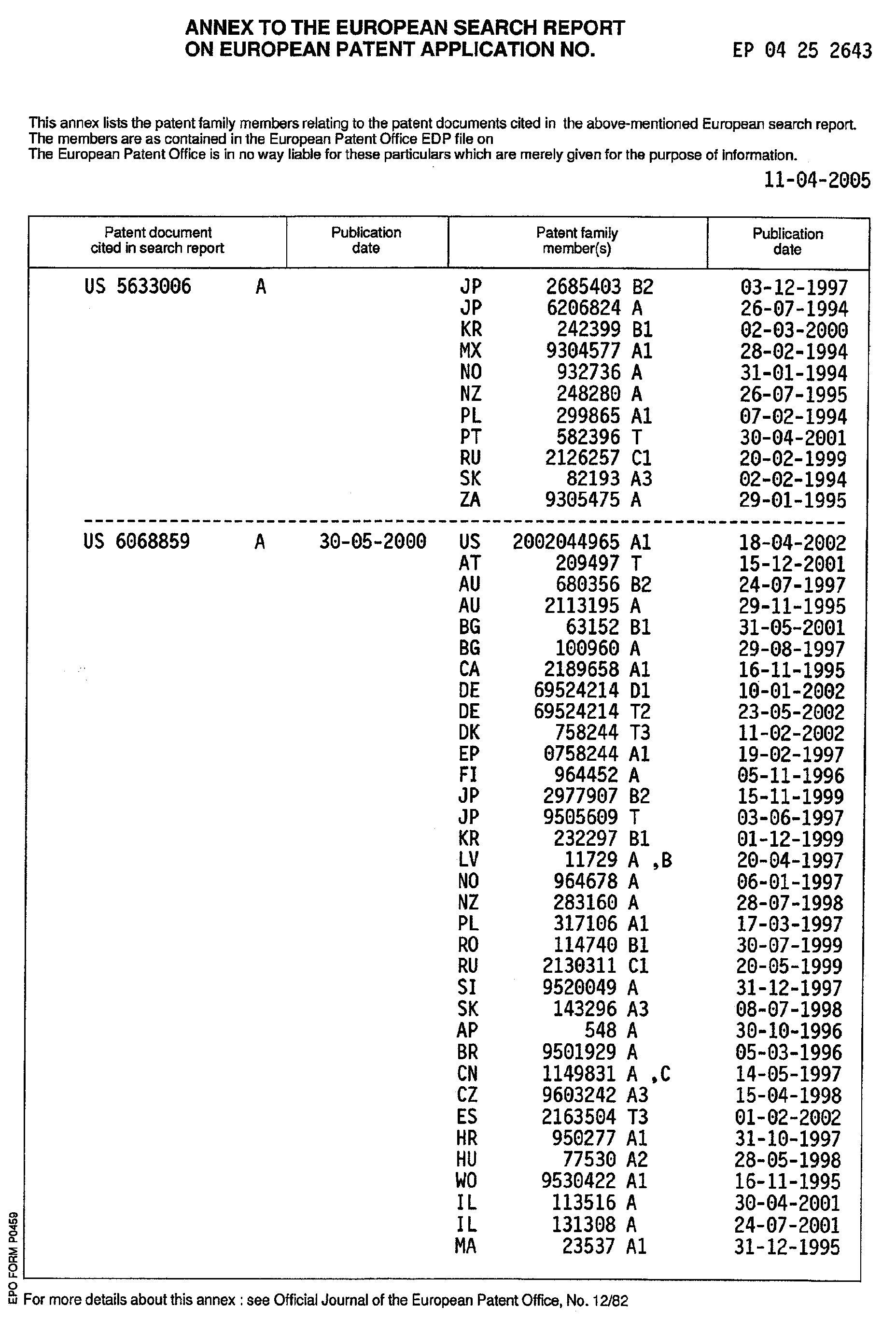 Drug study of azithromycin scribd Drug study of azithromycin scribd
