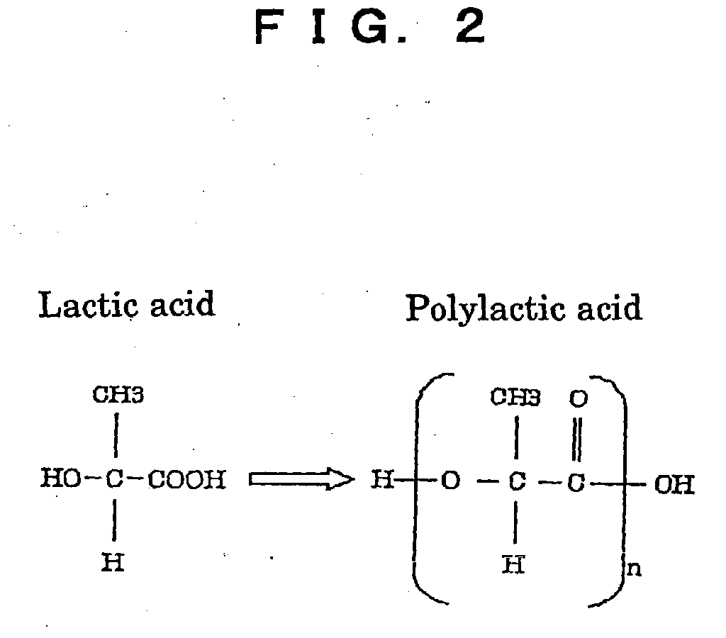 synthesise polylactic acid synthesise polylactic acid