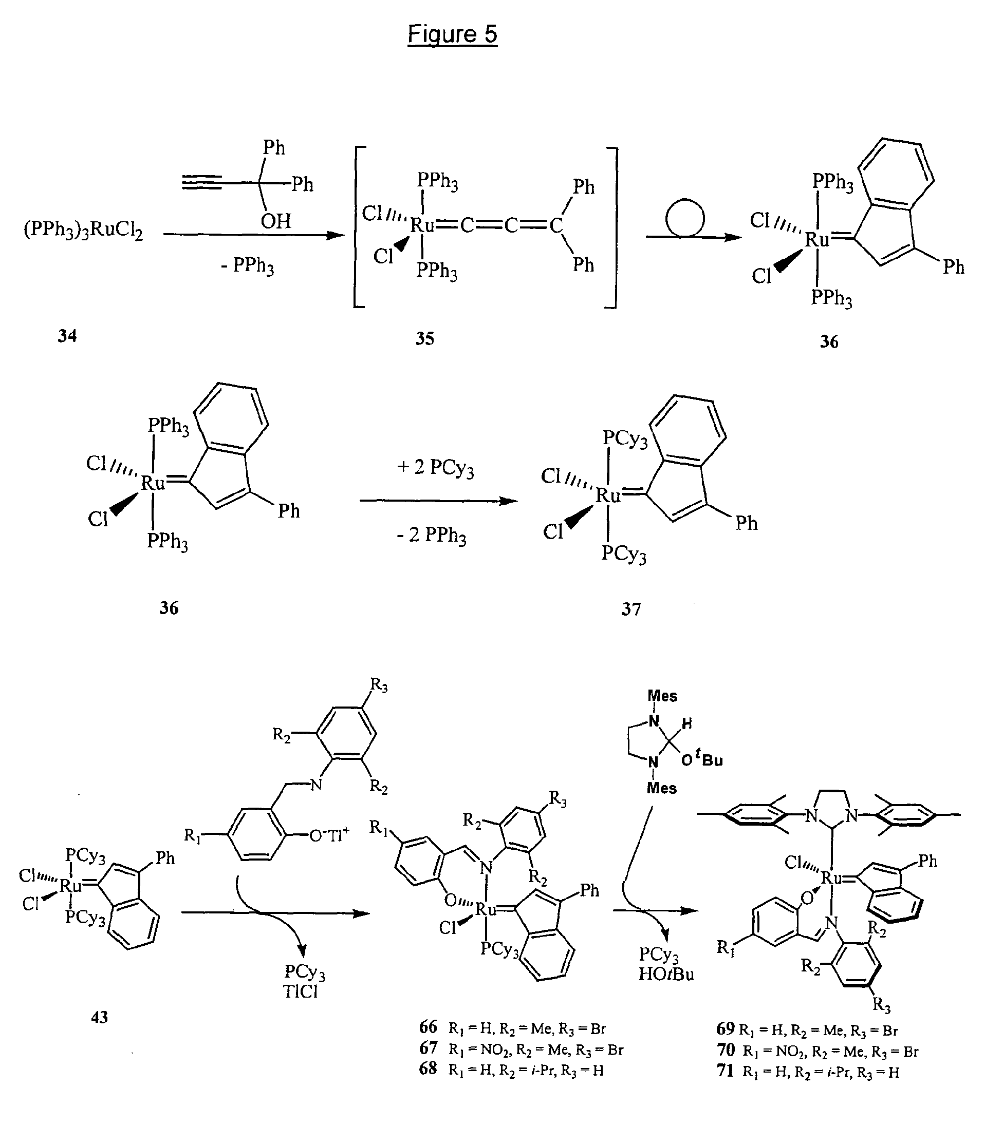 and methathesis reactions Outline introduction -what is metathesis -why is it important reactions -simple synthesis reactions -catalysis for c-c formation. and methathesis reactions Outline introduction -what is metathesis -why is it important reactions -simple synthesis reactions -catalysis for c-c formation.
