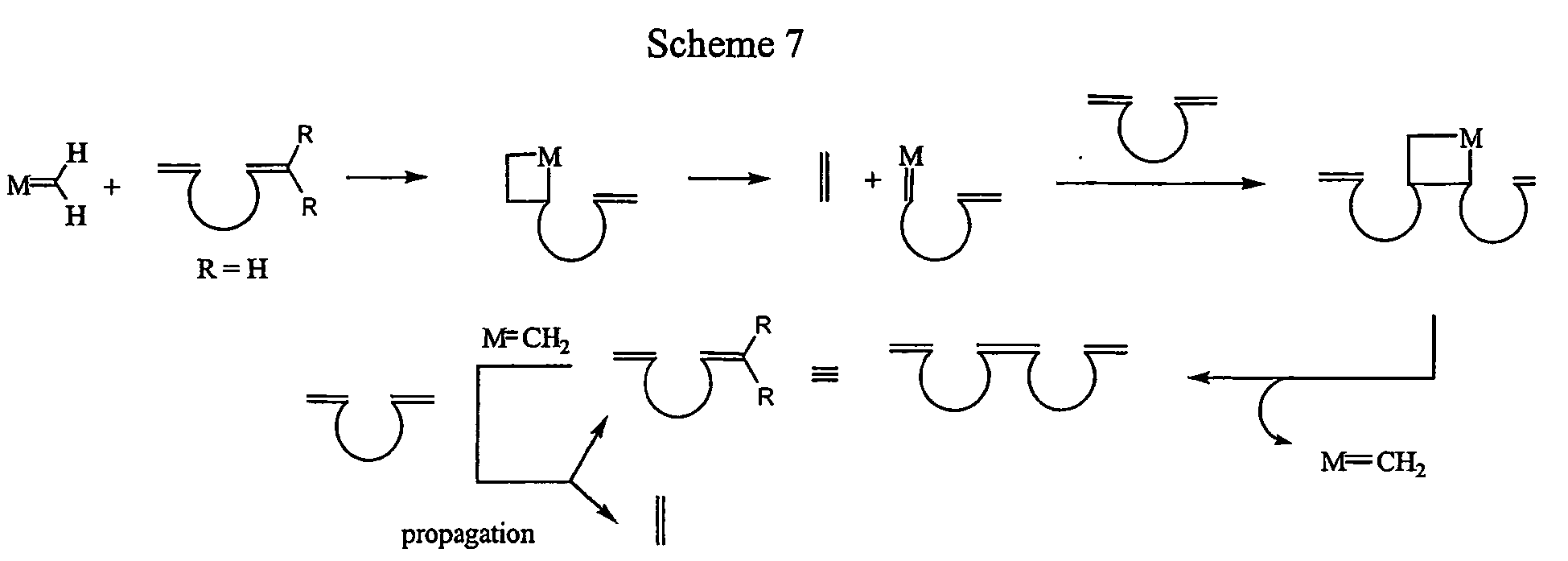 Admet metathesis