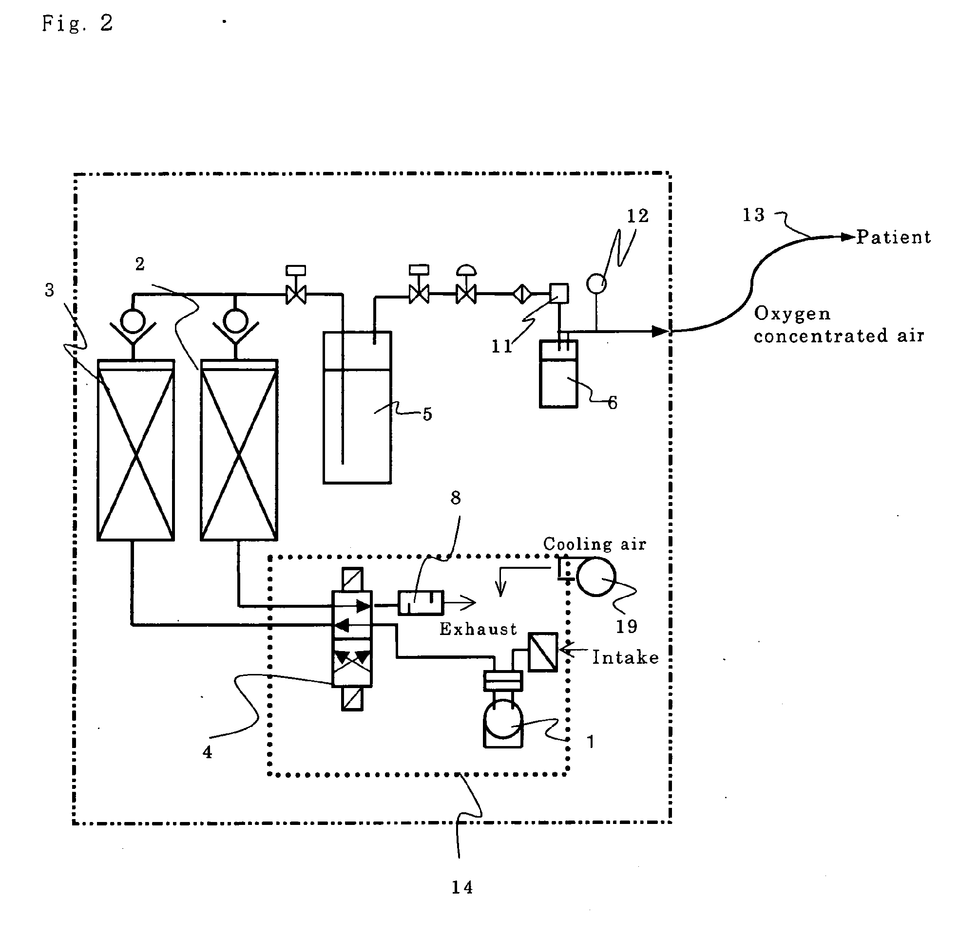 oxygen concentrator diagram oxygen concentrator circuit diagram periodic diagrams oxygen concentrator diagram oxygen concentrator circuit diagram periodic diagrams