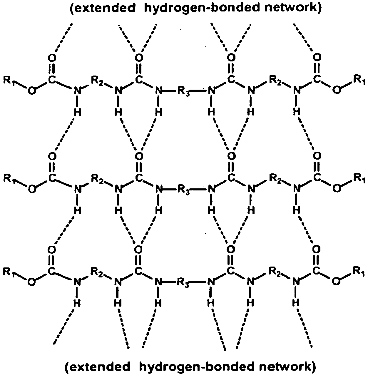 hydrogen bond examples list image information how many hydrogen bonds can urea form
