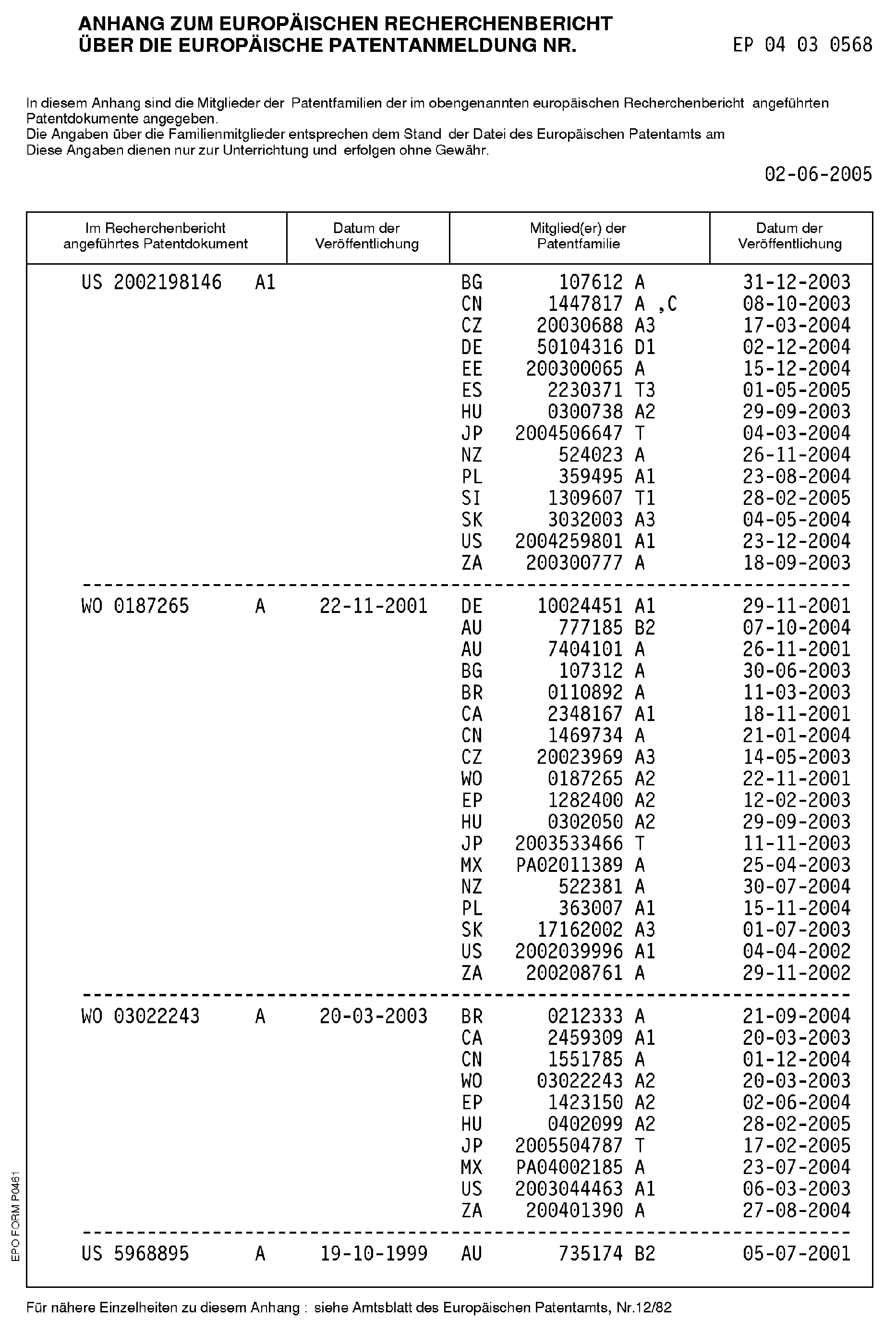 Patent EP1674082A1 - Process for the manufacture of Patent EP1674082A1 - Process for the manufacture of