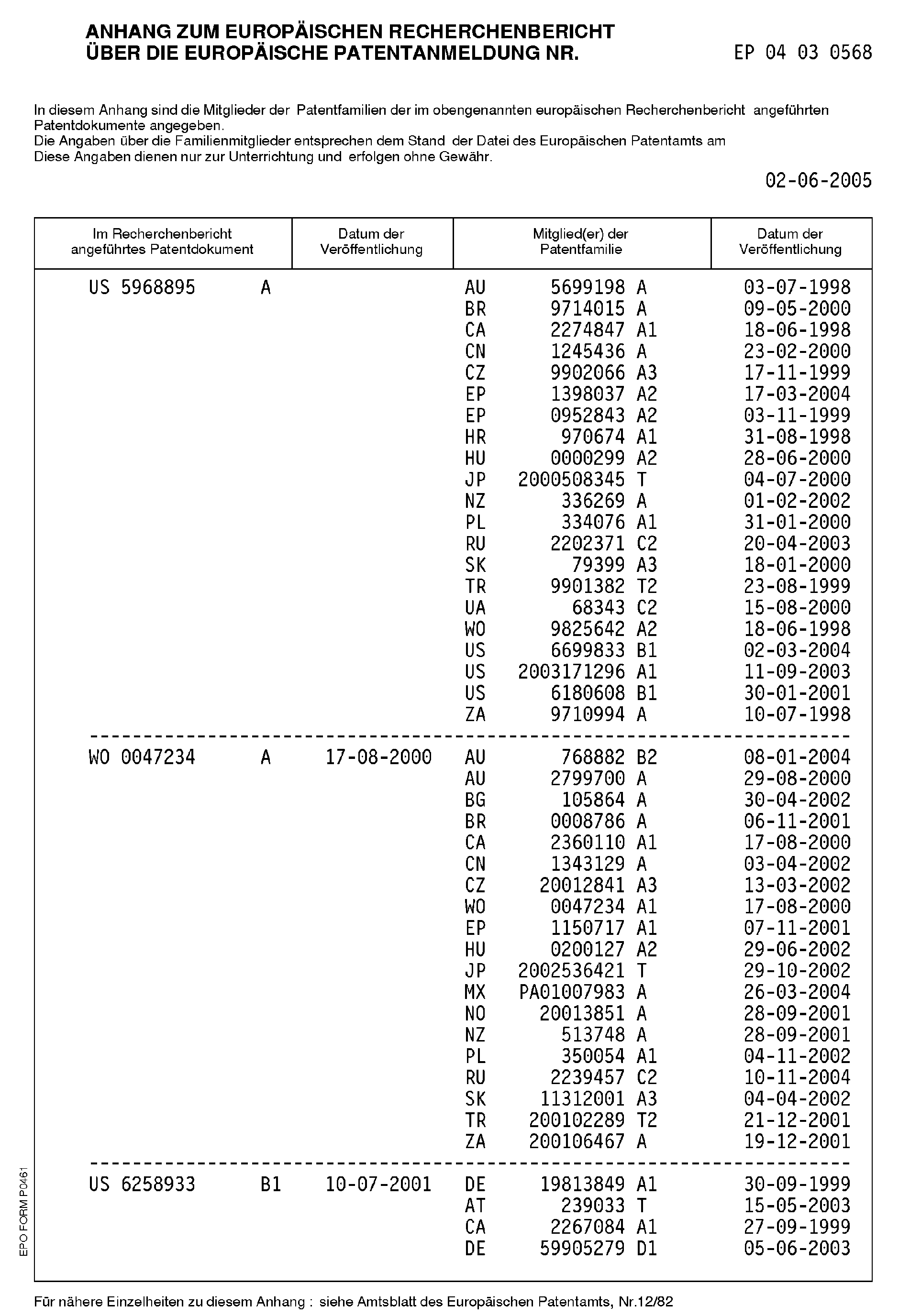 Patent EP1674082A1 - Process for the manufacture of Patent EP1674082A1 - Process for the manufacture of