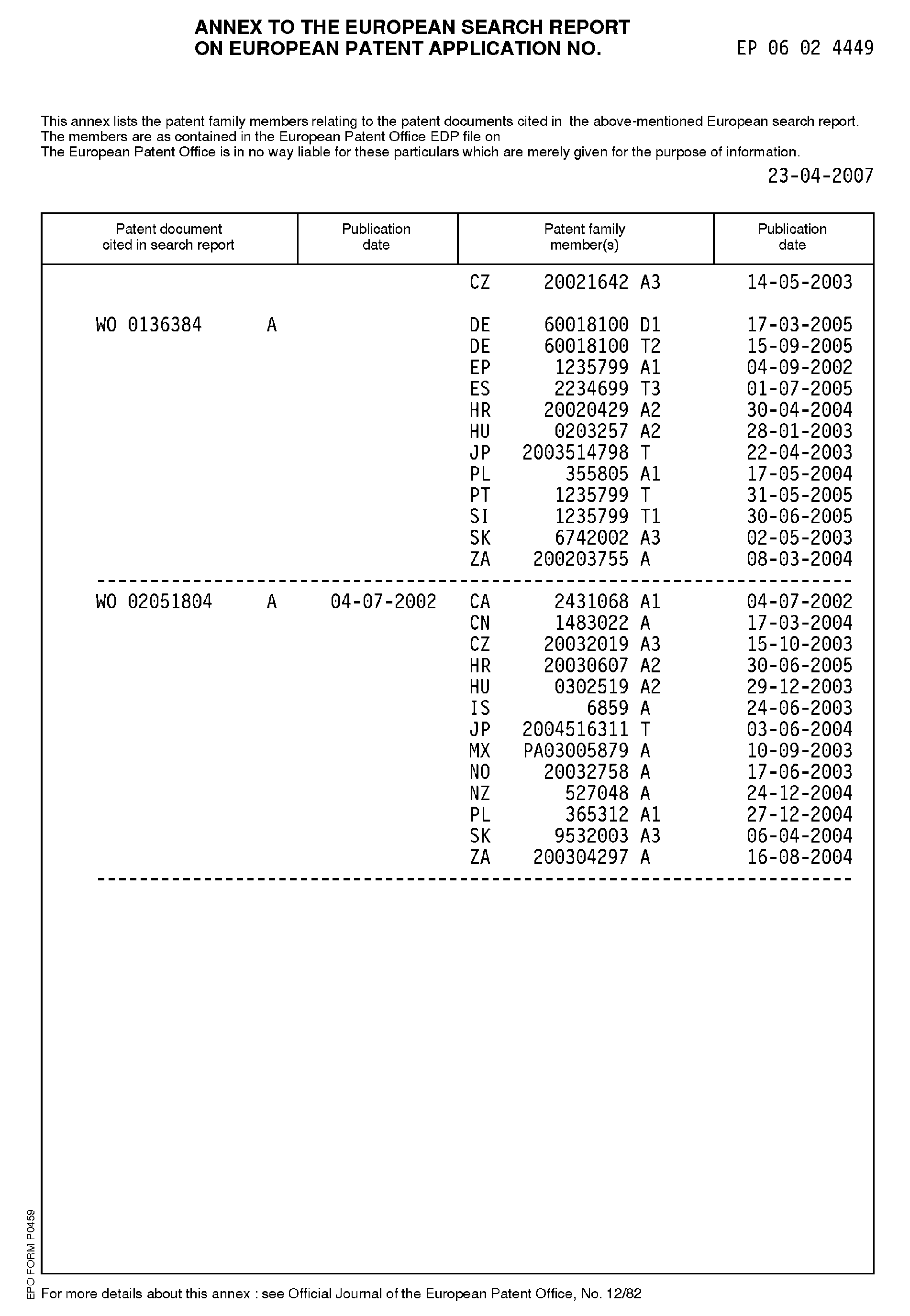 Atorvastatin Calcium Classification