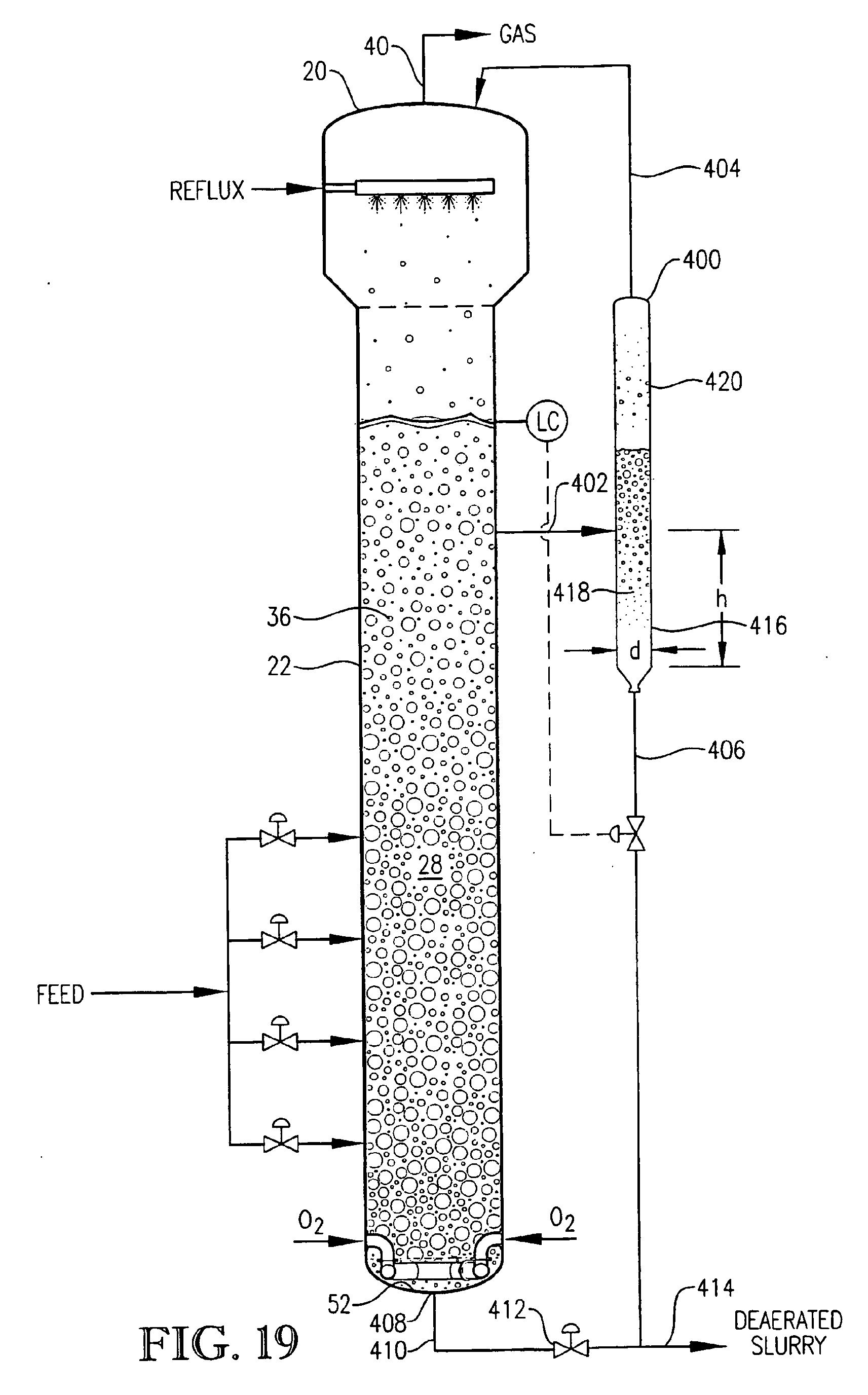 bubble column reactors Hydrodynamic models for slurry bubble column reactors final technical report this report also includes the quarterly technical report for. bubble column reactors Hydrodynamic models for slurry bubble column reactors final technical report this report also includes the quarterly technical report for.