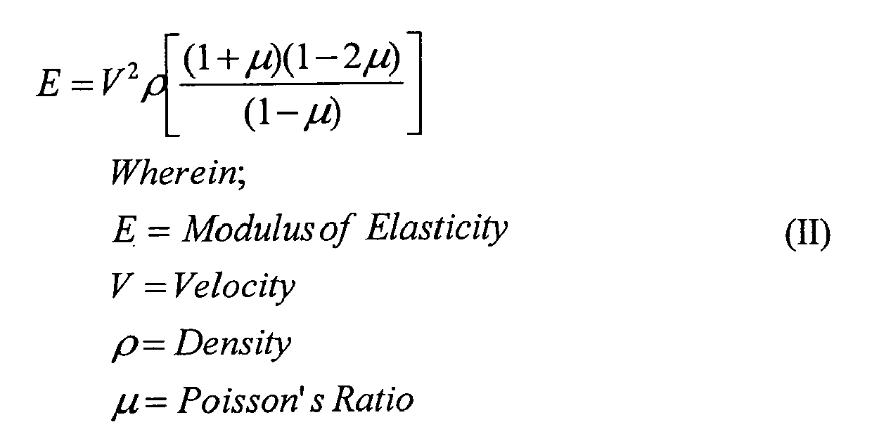 Elastic Modulus Equation Talkchannels Patent Ep1788386a2 Method For Ultrasonic Elastic Modulus
