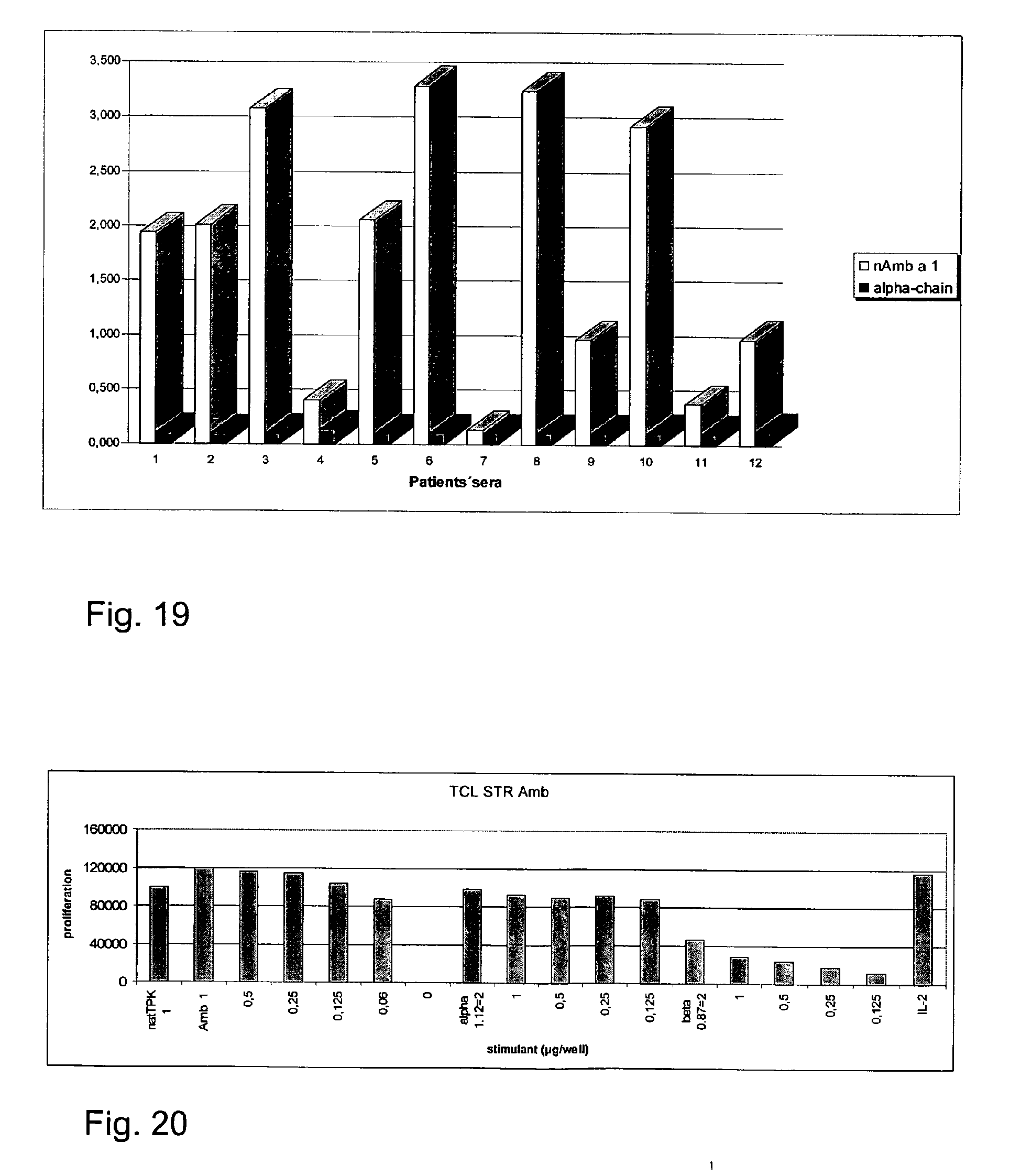 immulogic pharmaceutical corporation Waltham, mass, oct 1, 1996 /prnewswire/ via individual inc -- immulogic pharmaceutical corporation (nasdaq: imul) today reported in nature medicine new research. immulogic pharmaceutical corporation Waltham, mass, oct 1, 1996 /prnewswire/ via individual inc -- immulogic pharmaceutical corporation (nasdaq: imul) today reported in nature medicine new research.