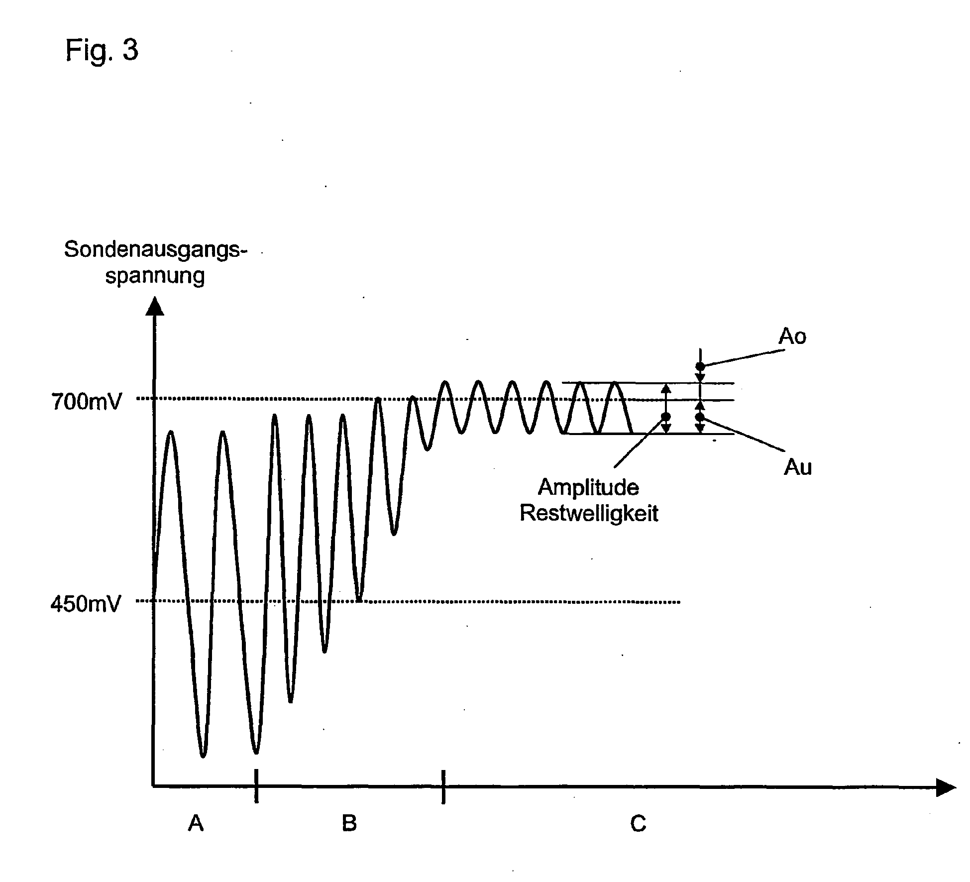 Einstellen des rsi-Indikators auf die Binäroptionen des Minutendiagramms Einstellen des rsi-Indikators auf die Binäroptionen des Minutendiagramms