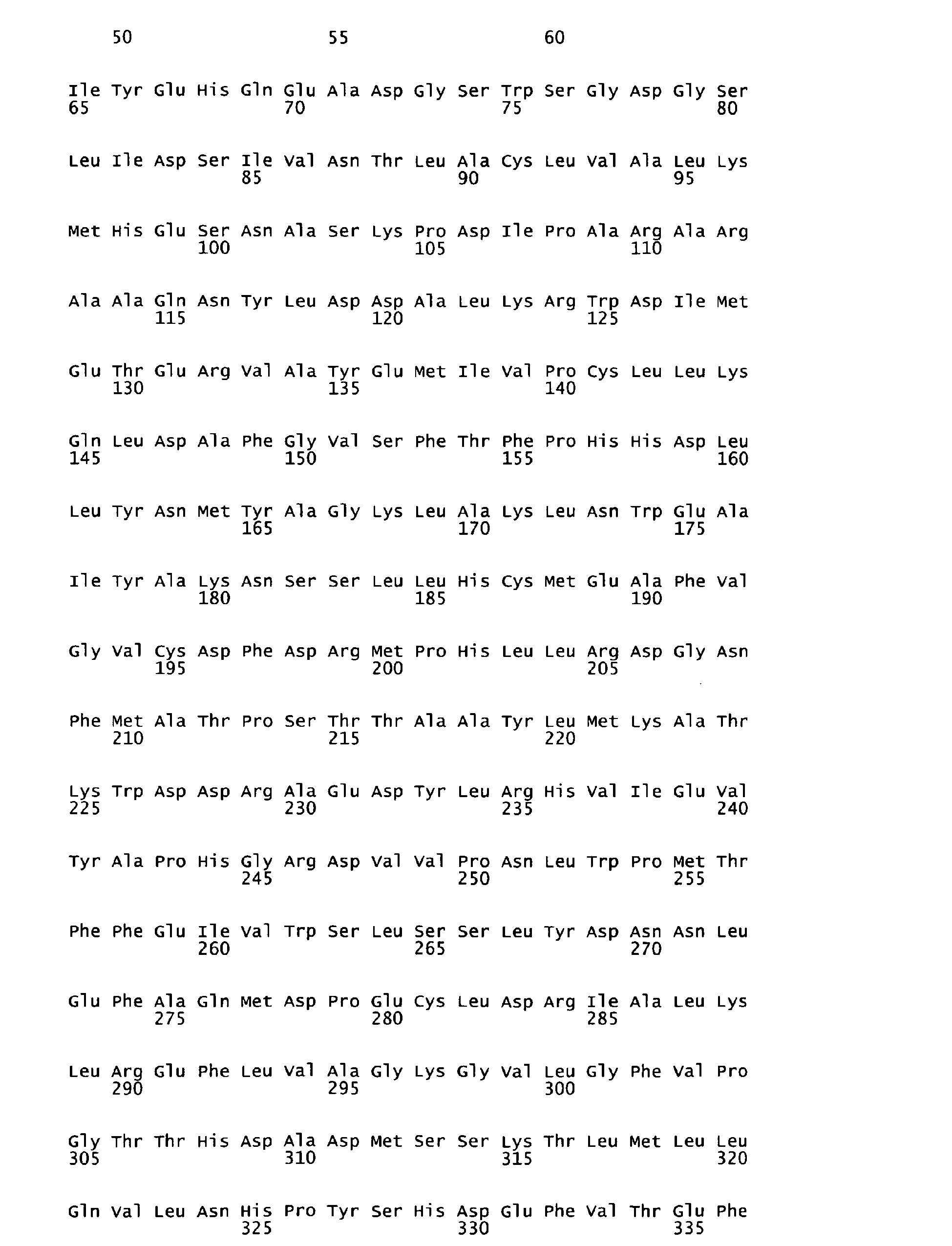 Master thesis patent