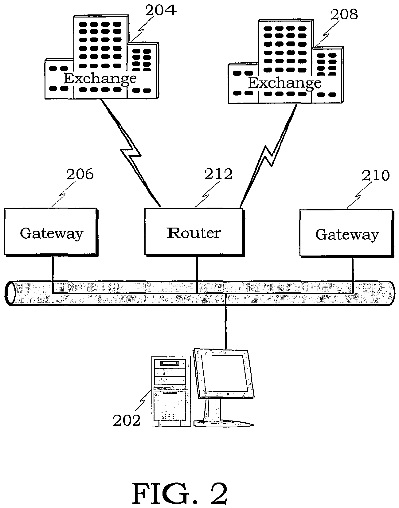 Disadvantages of electronic trading systems