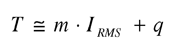 rotatable-drum laundry machine comprising an estimator system co by www.google.com rotatable-drum laundry machine comprising an estimator system co