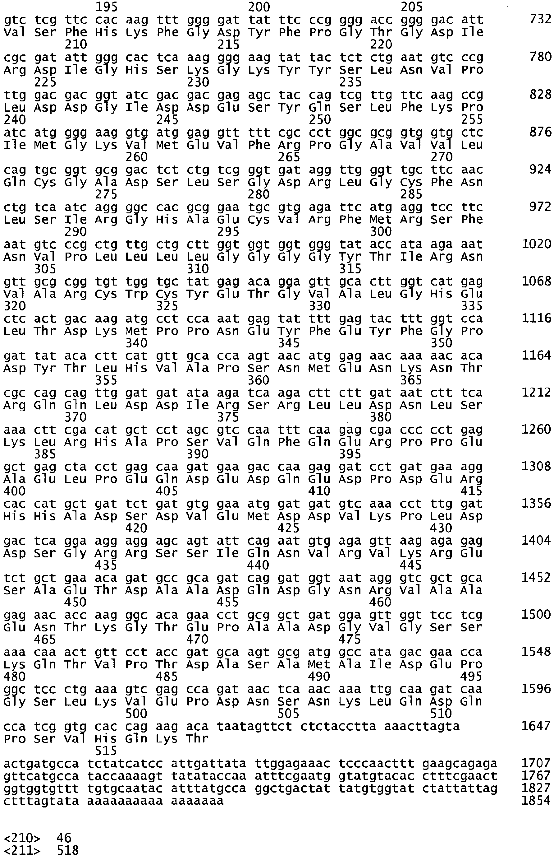 anthesis silking interval anthesis silking interval