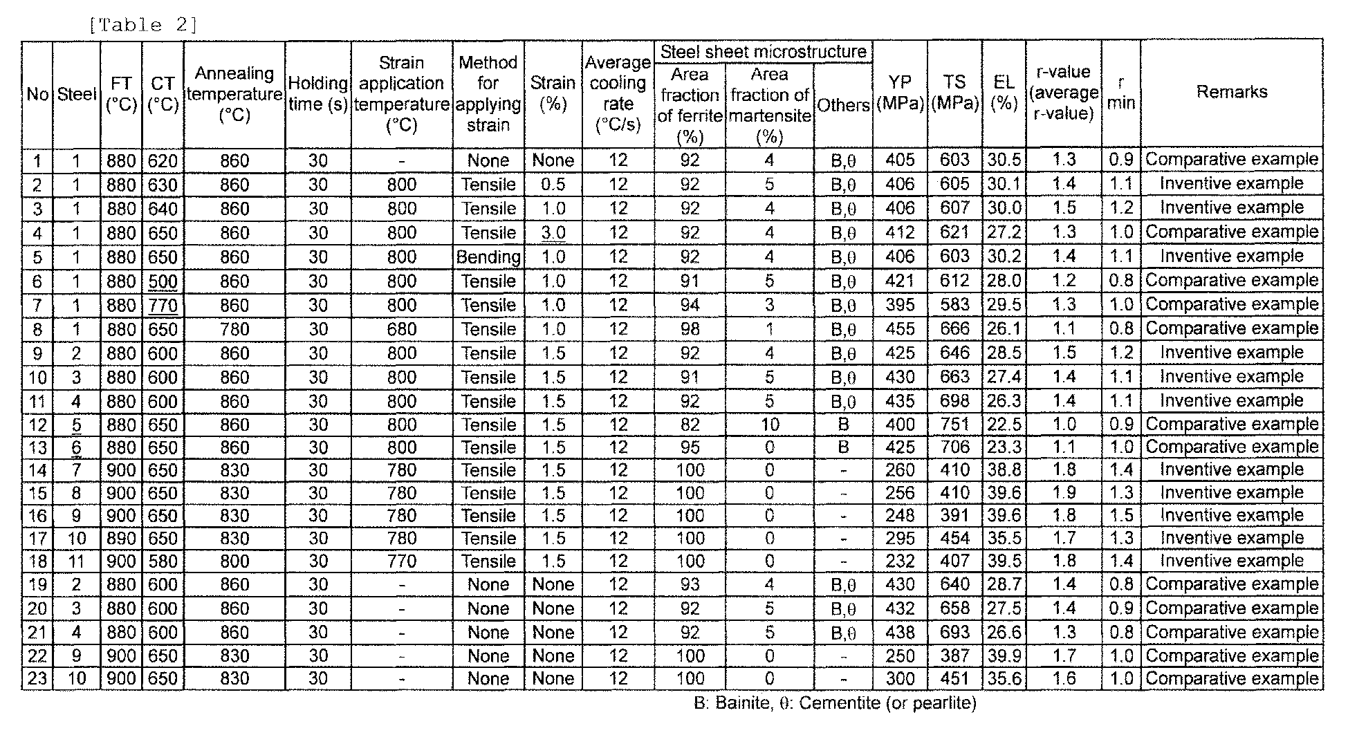 Friction Loss Table For Ductile Iron Pipe Brokeasshome Com Friction Loss Table For Ductile Iron Pipe Brokeasshome Com