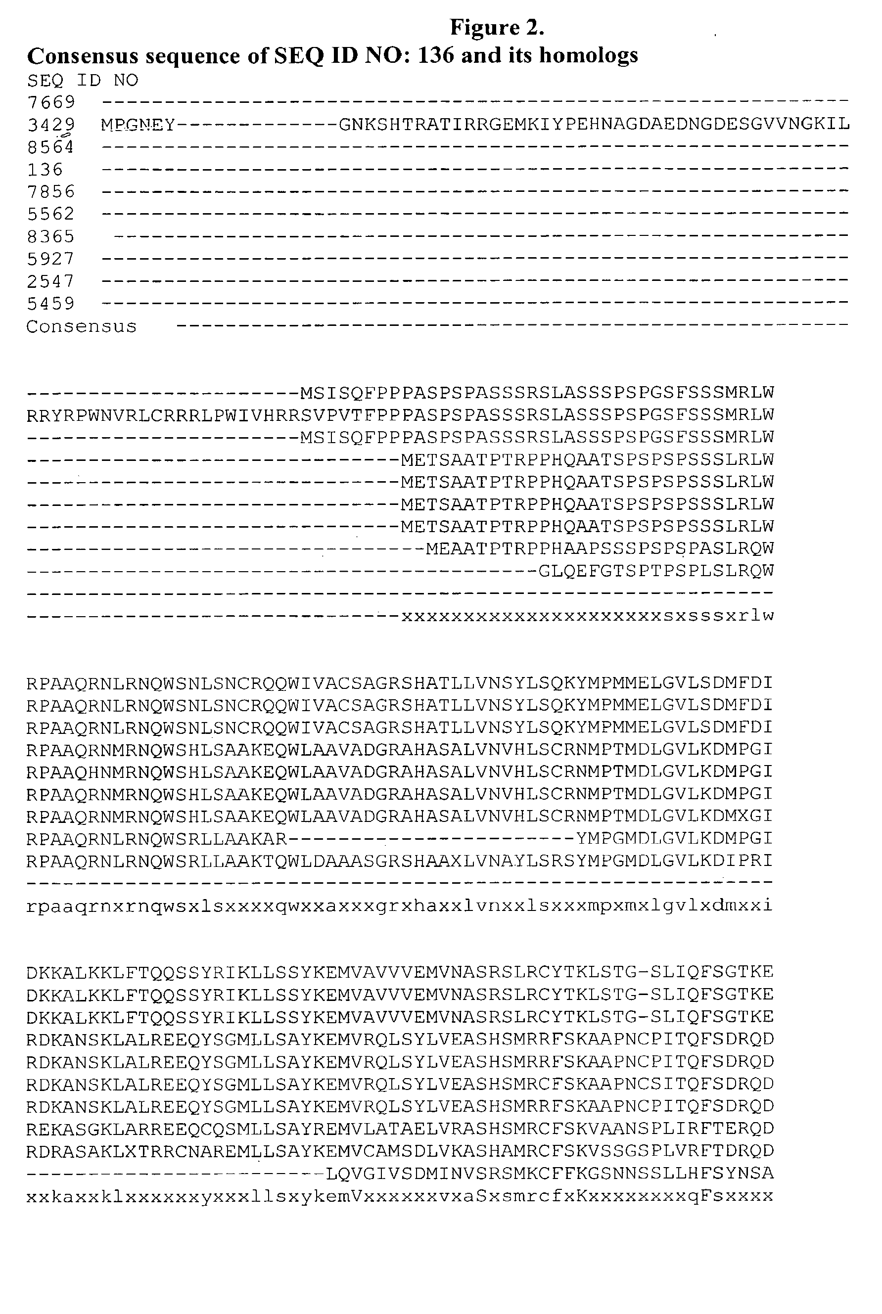 transgenic plants for enhanced biodegradation and Biodegradation of atrazine in transgenic plants expressing a modified bacterial atrazine chlorohydrolase (atza) gene lin wang biotechnology institute, university of minnesota, st paul, mn 55108, usa sarah jamil and nandita singh, transgenic plants for enhanced biodegradation and phytoremediation of organic xenobiotics, biotechnology. transgenic plants for enhanced biodegradation and Biodegradation of atrazine in transgenic plants expressing a modified bacterial atrazine chlorohydrolase (atza) gene lin wang biotechnology institute, university of minnesota, st paul, mn 55108, usa sarah jamil and nandita singh, transgenic plants for enhanced biodegradation and phytoremediation of organic xenobiotics, biotechnology.