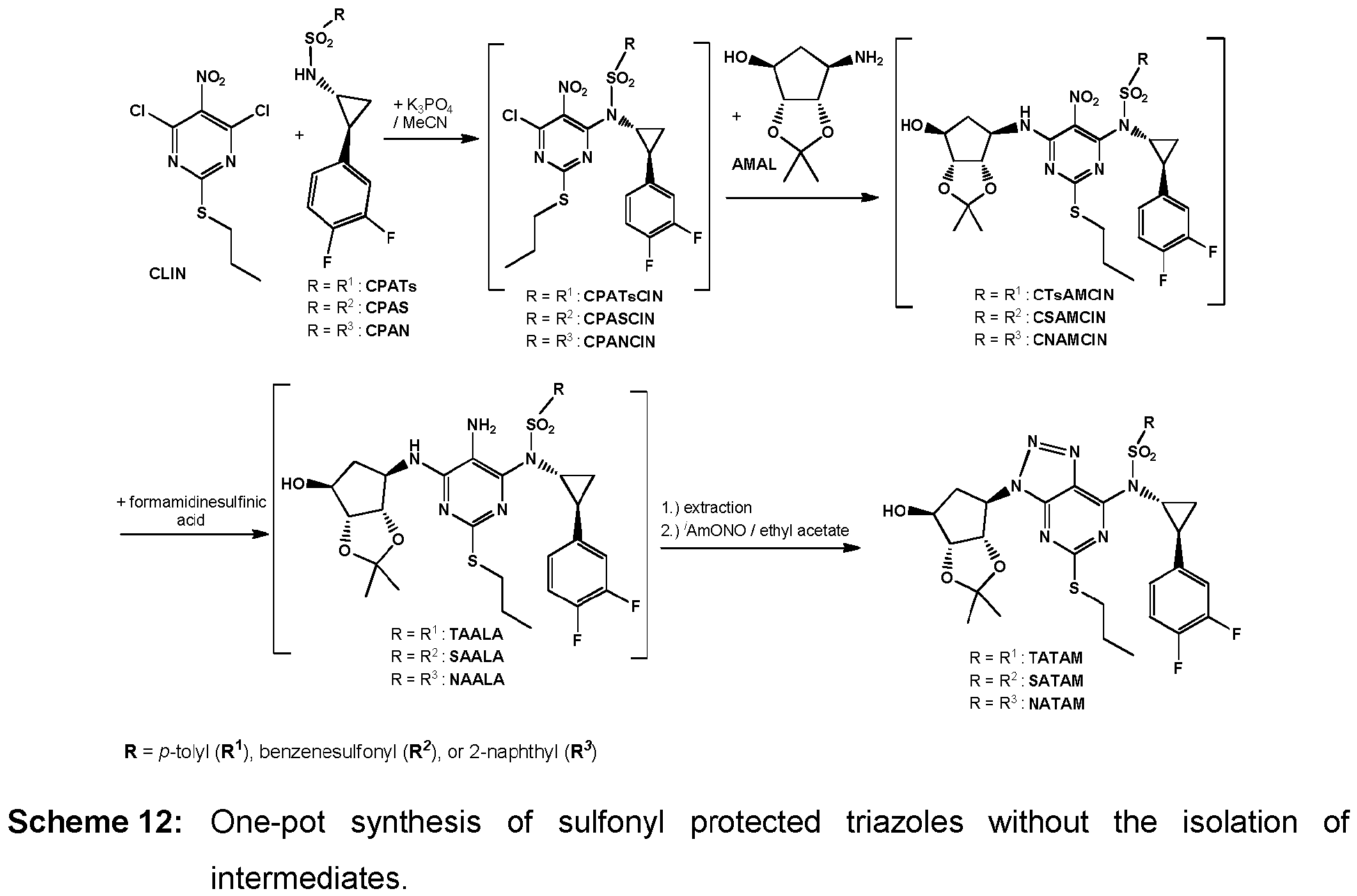 isopentyl acetate synthesis essay Carboxylic acid and derivatives essays: over 180,000 carboxylic acid and derivatives essays, carboxylic acid and derivatives term synthesis of isopentyl acetate. isopentyl acetate synthesis essay Carboxylic acid and derivatives essays: over 180,000 carboxylic acid and derivatives essays, carboxylic acid and derivatives term synthesis of isopentyl acetate.