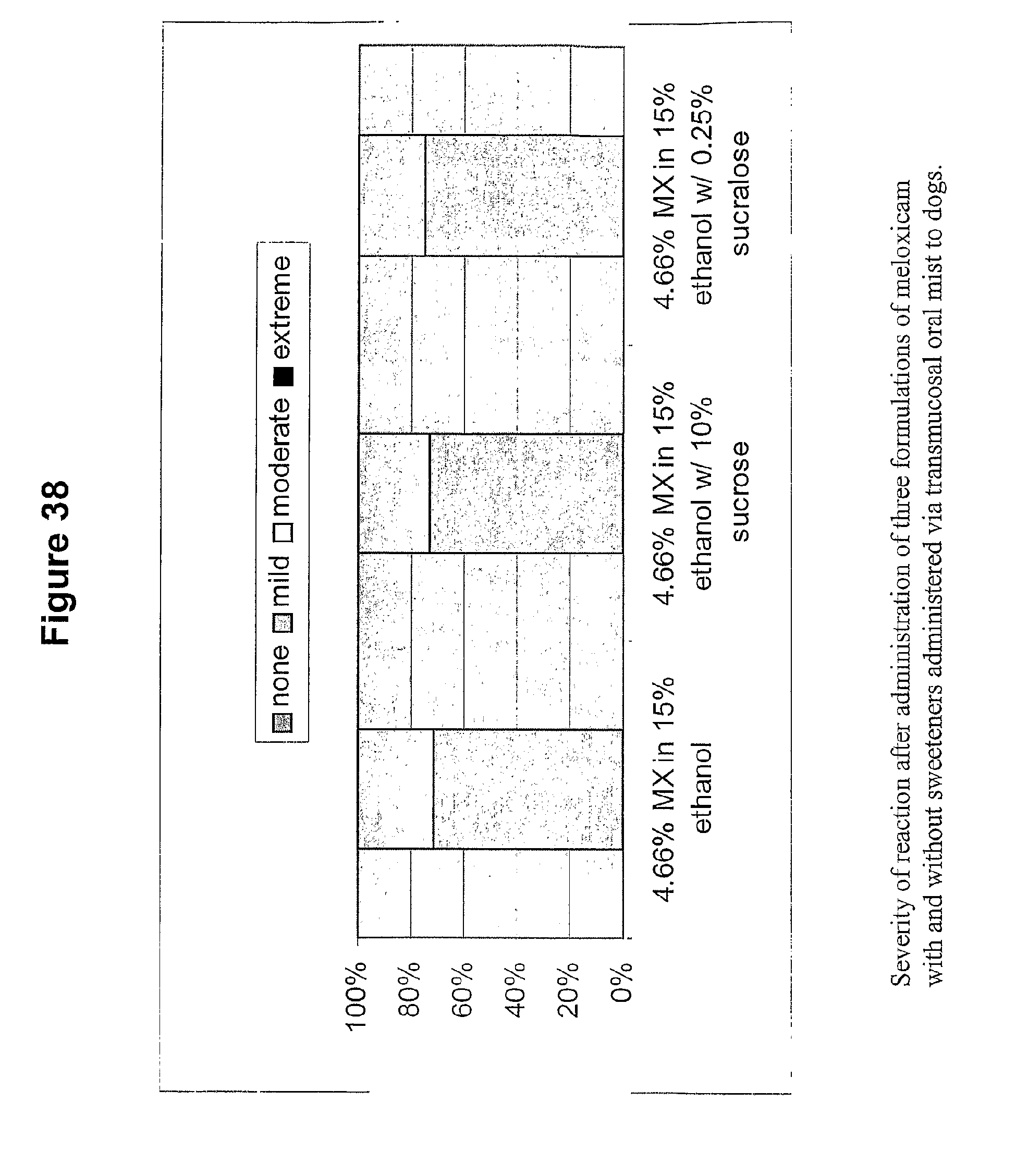 Levaquin (Levofloxacin Side Effects, Interactions, Warning) Inhalation of a Dry Powder Ciprofloxacin Formulation in
