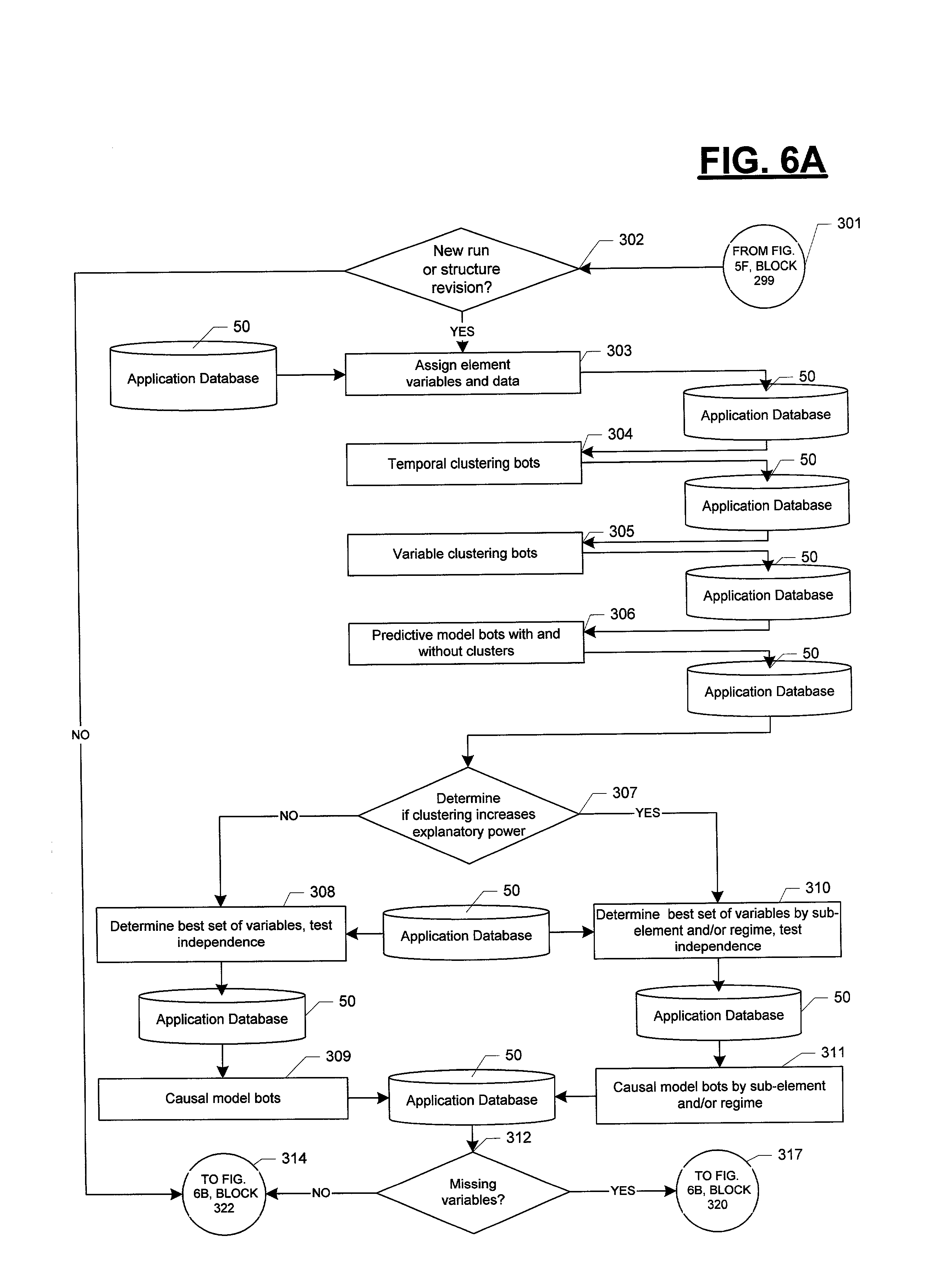 Stock options calculated value method