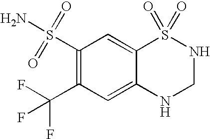 Cyproheptadine goodrx