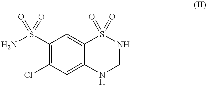 Is Carvedilol A Diuretic