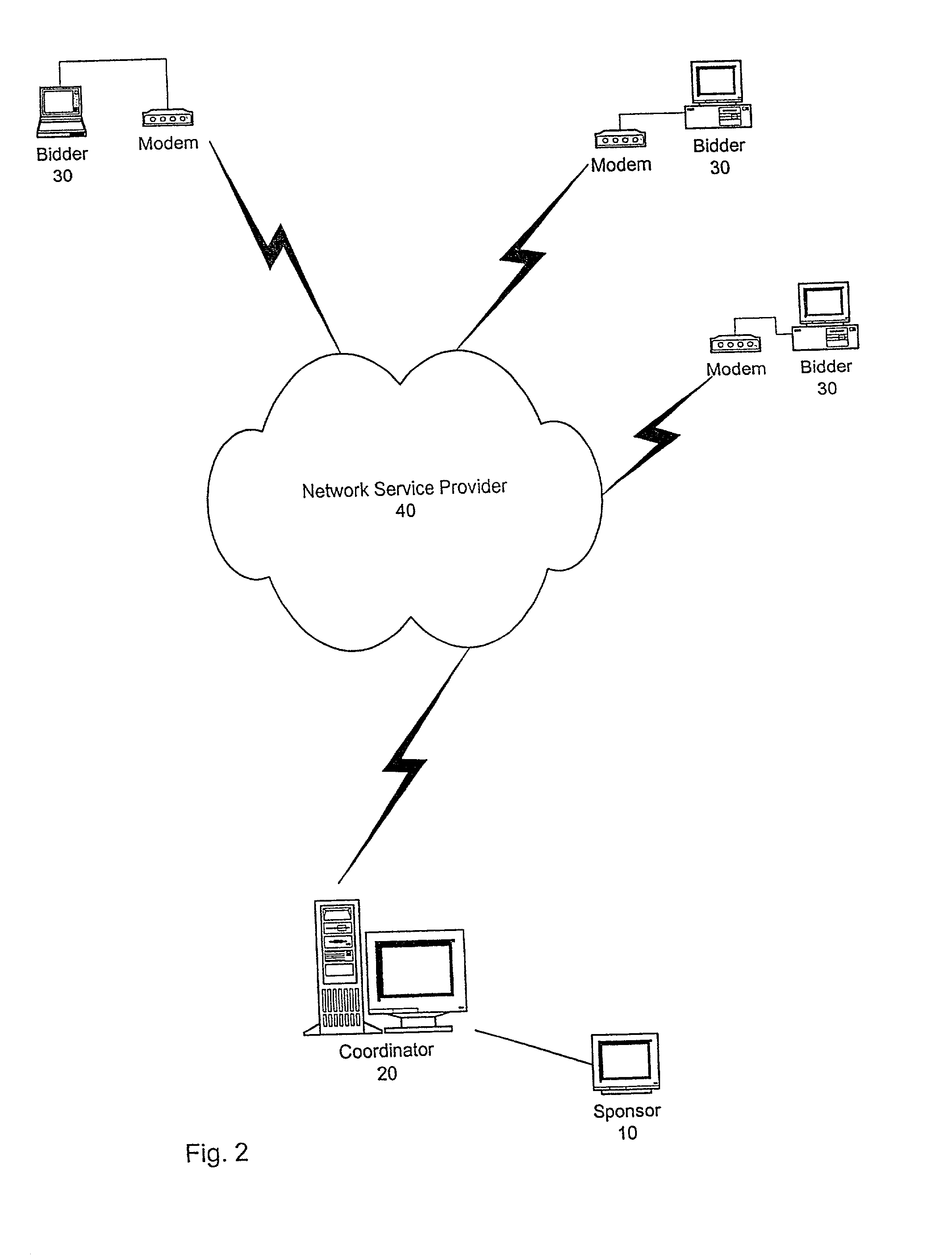 Line Drawing Using Direct Method : Brevetto us method and system for using line