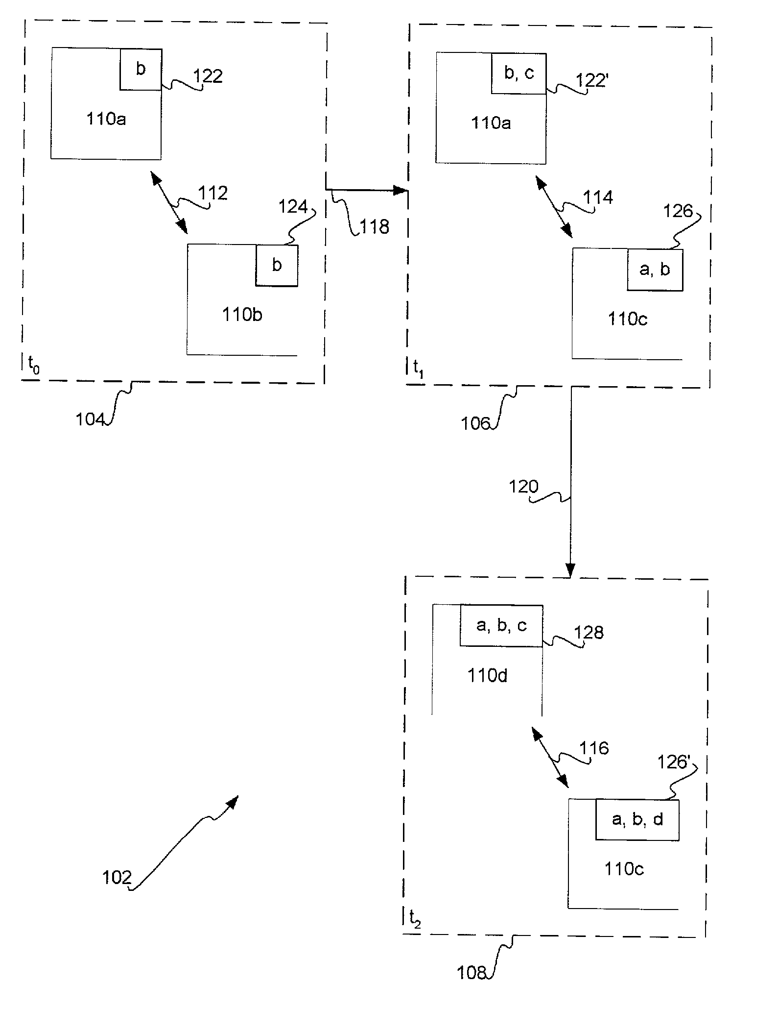 Intermediary devices on a network