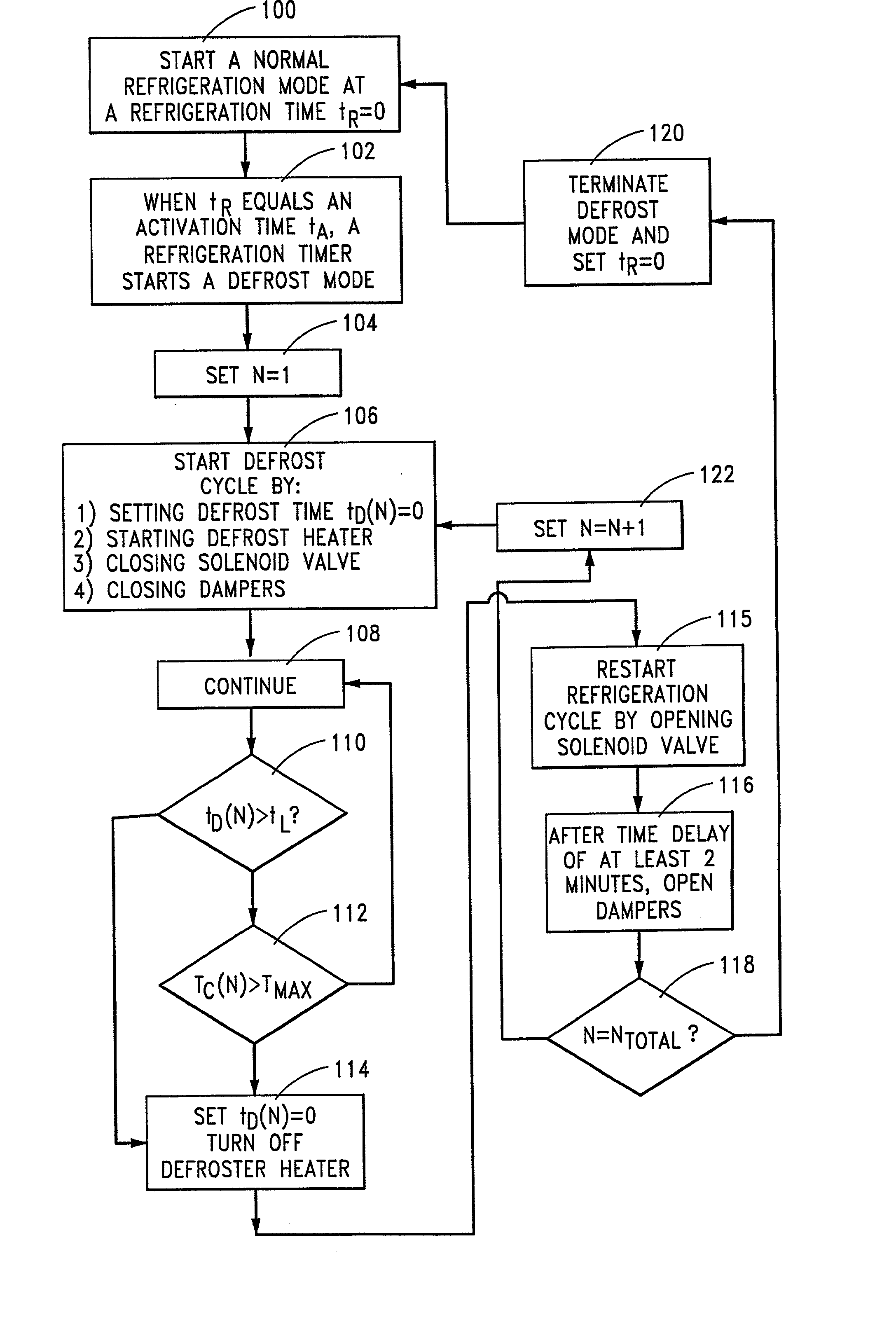 termination diagram defrost termination thermostat wiring diagram electric termination diagram defrost termination thermostat wiring diagram electric