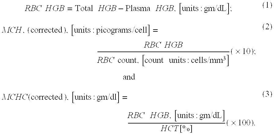 Formula To Calculate Ionized Calcium From Total The Best Ionizer Patent Us20030027347 Automated Method For Correcting Blood