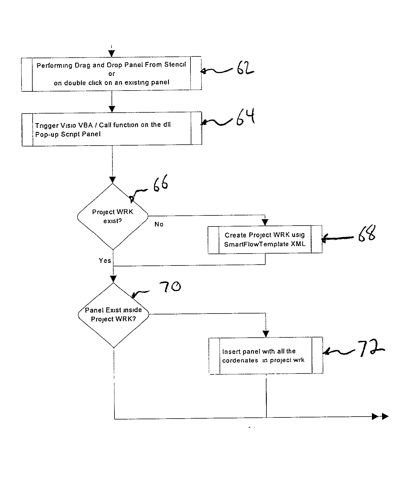 flow diagram generator call flow diagram generator 28 images screen flow diagram generator call flow diagram generator 28 images screen