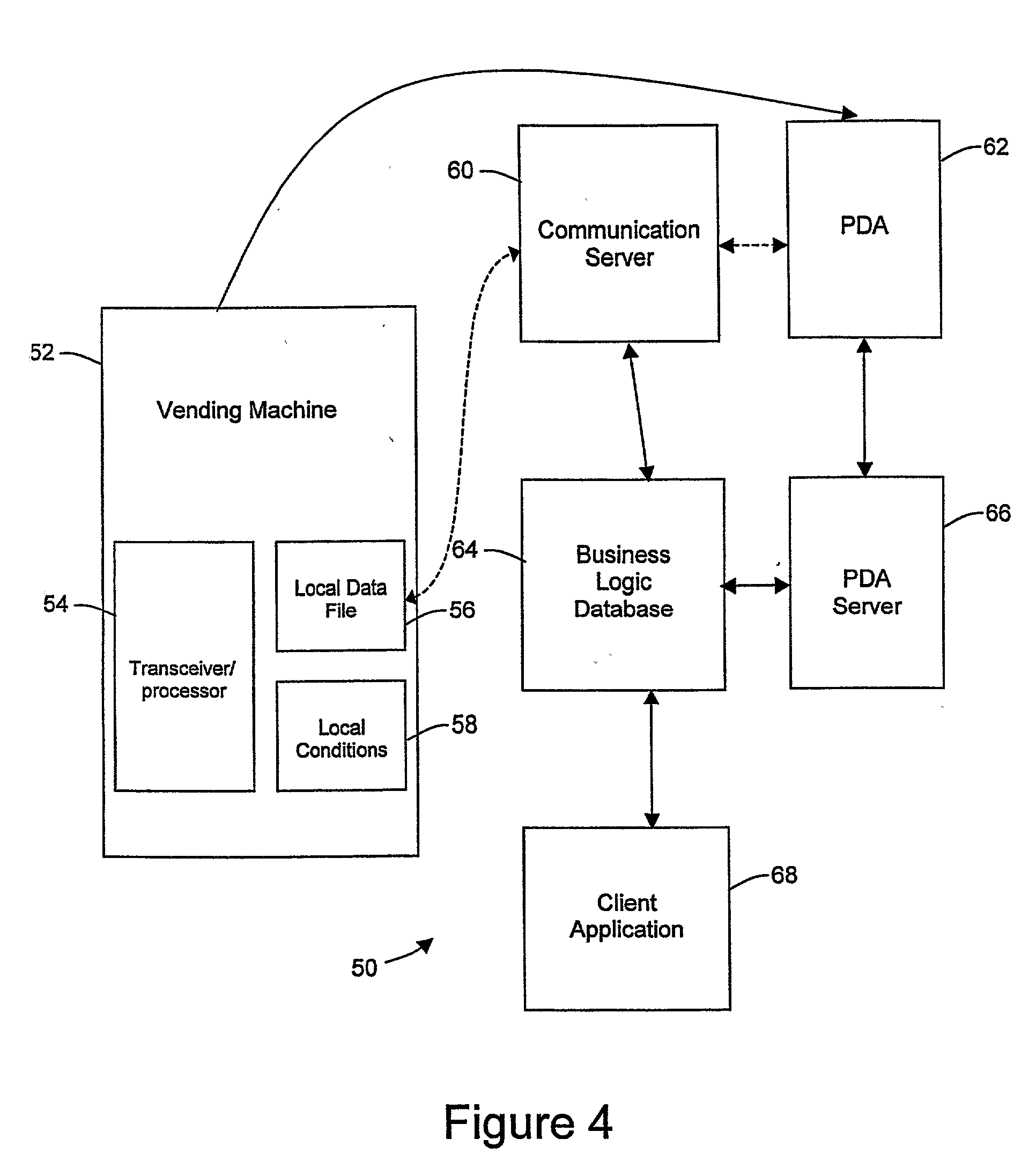 vending machine sequence diagram vending machine sequence diagram