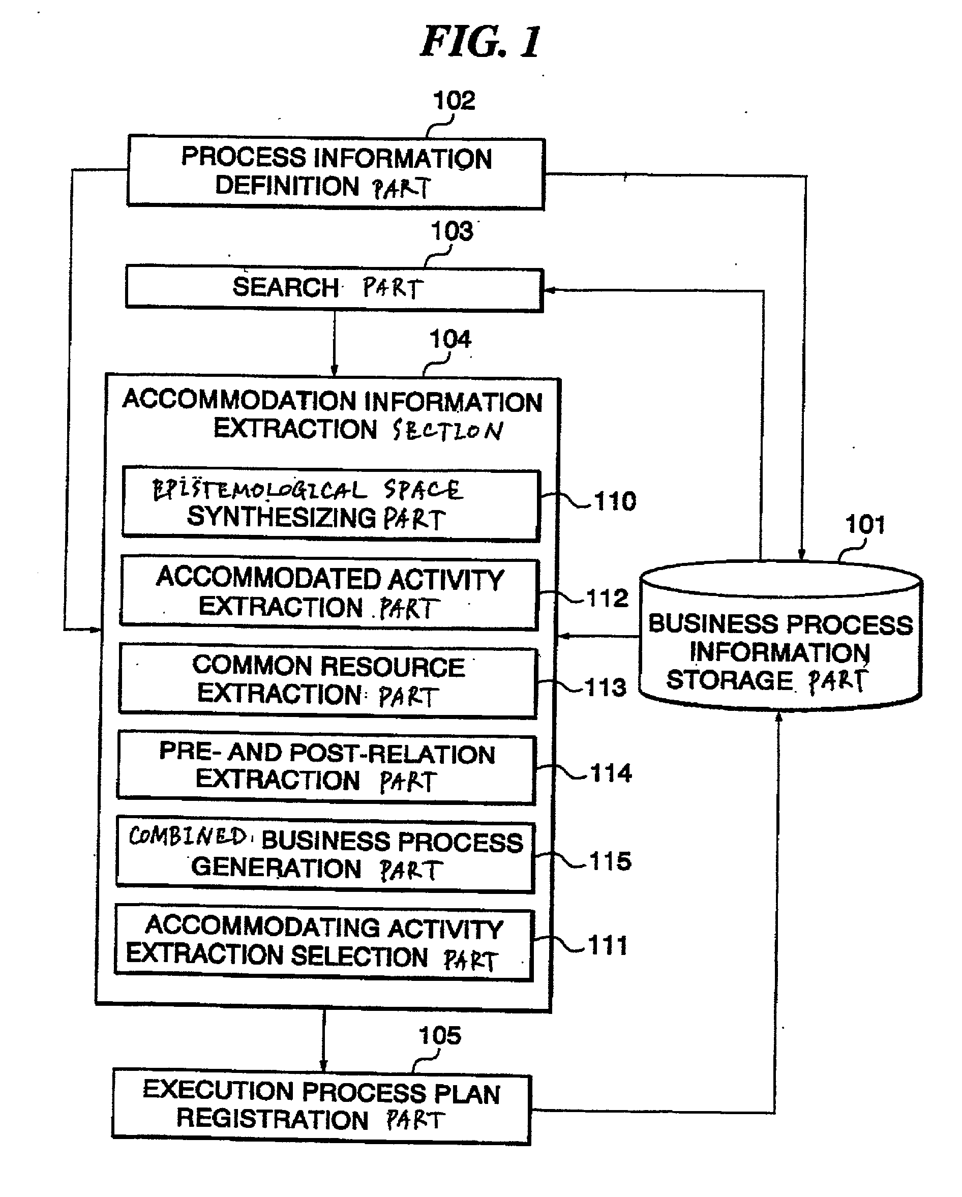 accommodating business definition Accommodate definition: the definition of accommodate is to provide a place to stay (verb) an published by houghton mifflin harcourt publishing company. accommodating business definition Accommodate definition: the definition of accommodate is to provide a place to stay (verb) an published by houghton mifflin harcourt publishing company.