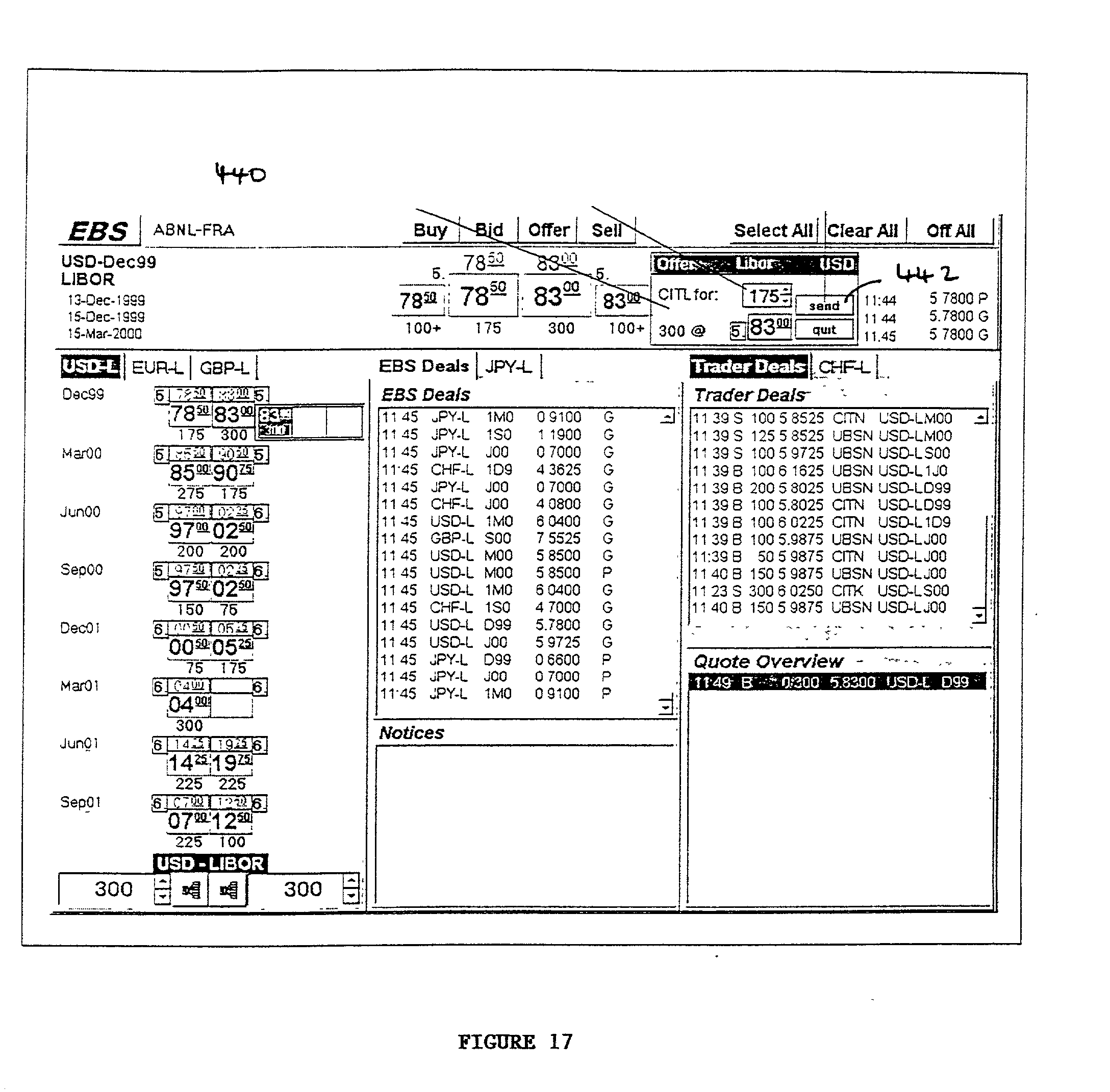 Electronic trading system meaning