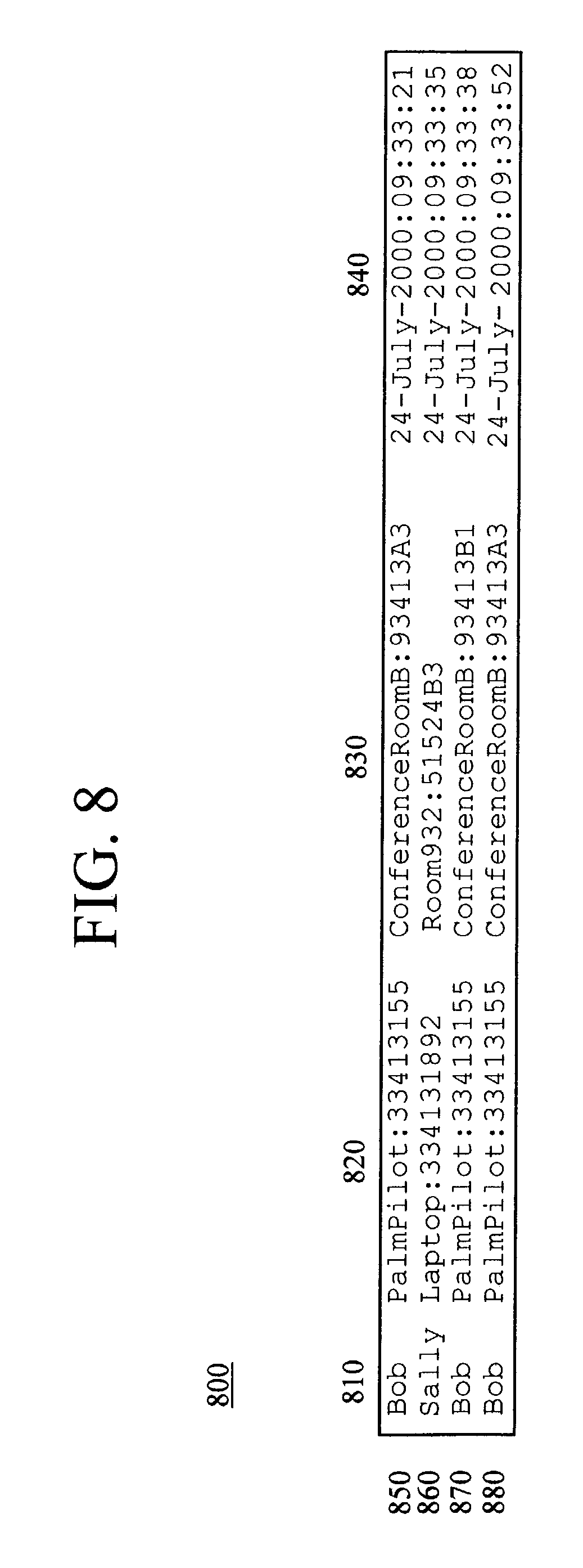 assignment environment and points Optimization of ap placement and channel assignment in wireless lans the outdoor environment like within a campus or on points are located in the same. assignment environment and points Optimization of ap placement and channel assignment in wireless lans the outdoor environment like within a campus or on points are located in the same.