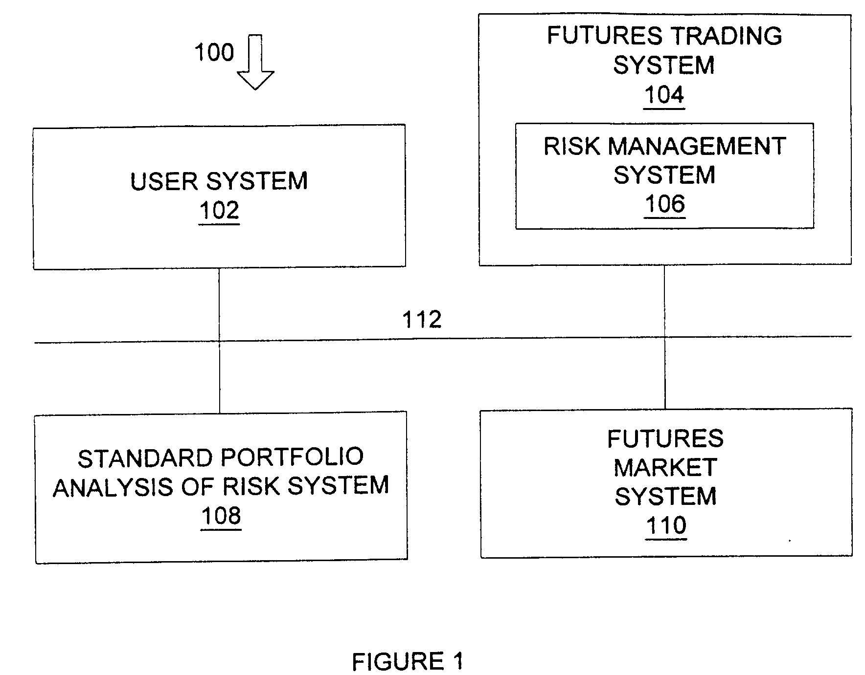 Commodity trading systems and methods pdf