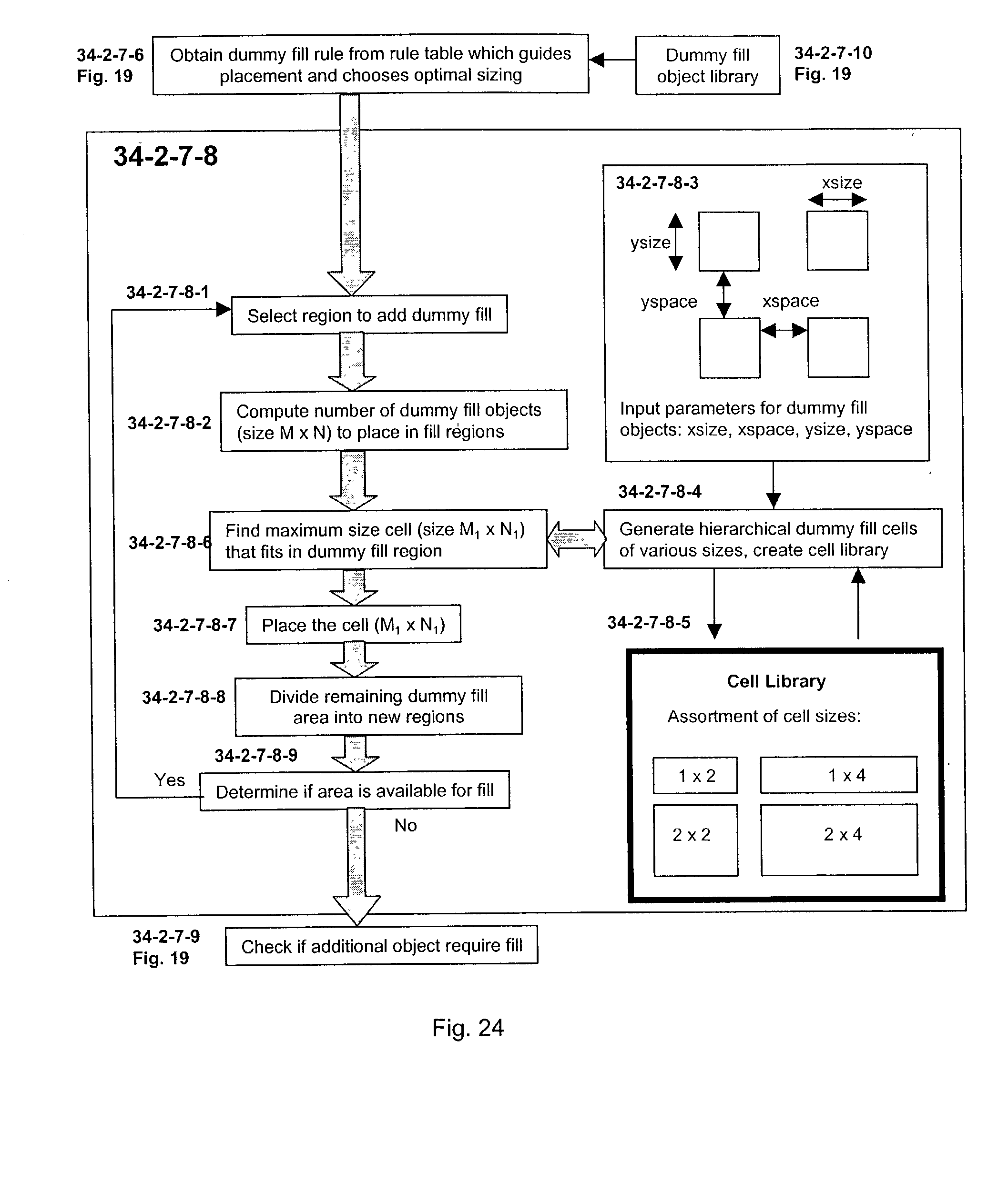 the use of silicon in integrated circuit fabrication That permit silicon to function as a semiconductor periodic table electron mobility, and therefore are faster than ics made with silicon gaas ics crystal or wafer on which transistor s and integrated circuits ( ic s) can be fabricated once the. the use of silicon in integrated circuit fabrication That permit silicon to function as a semiconductor periodic table electron mobility, and therefore are faster than ics made with silicon gaas ics crystal or wafer on which transistor s and integrated circuits ( ic s) can be fabricated once the.