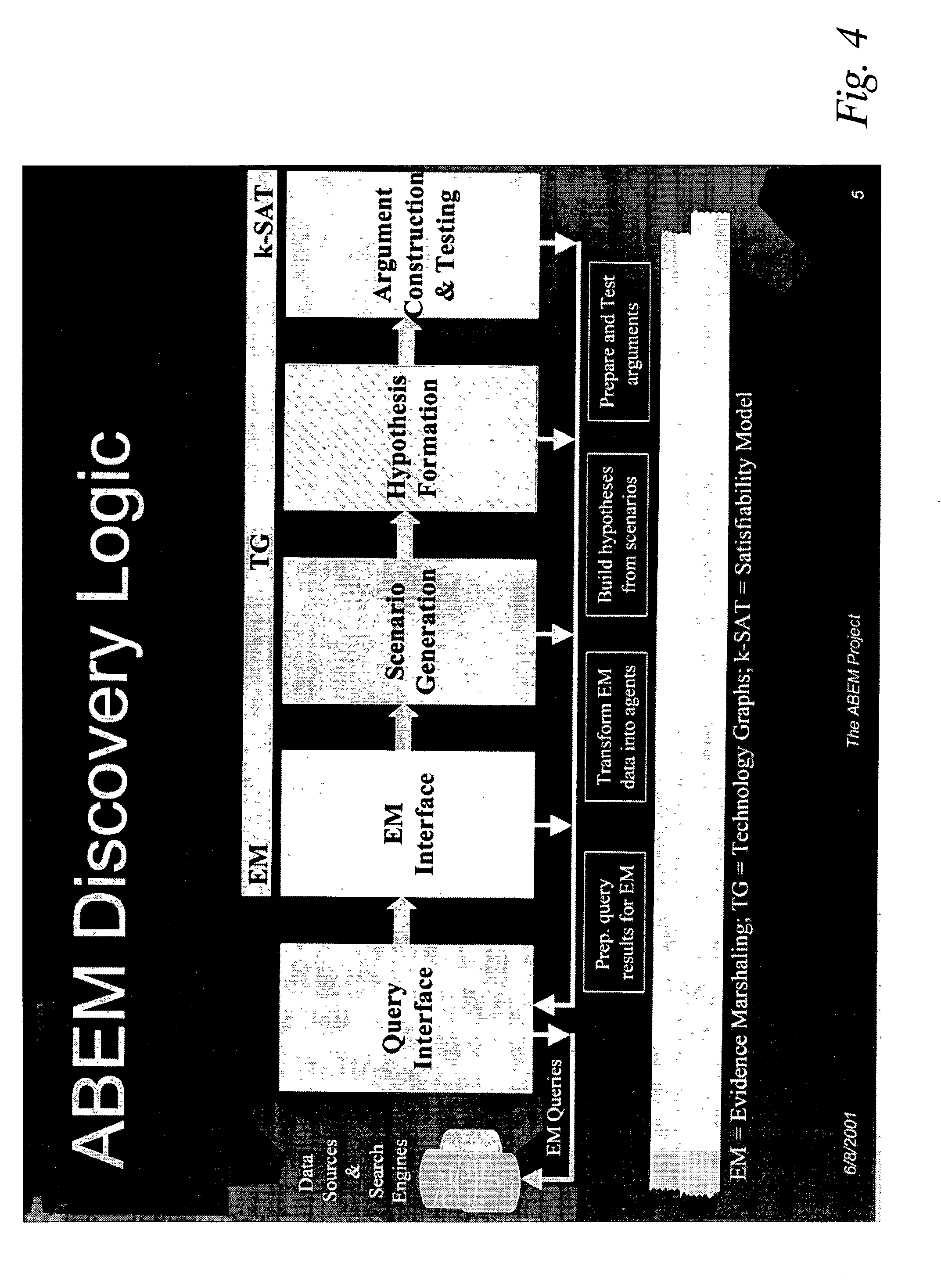 method of inquiry in criminal investigation Here are some common steps of a criminal investigation and prosecution. method of inquiry in criminal investigation Here are some common steps of a criminal investigation and prosecution.