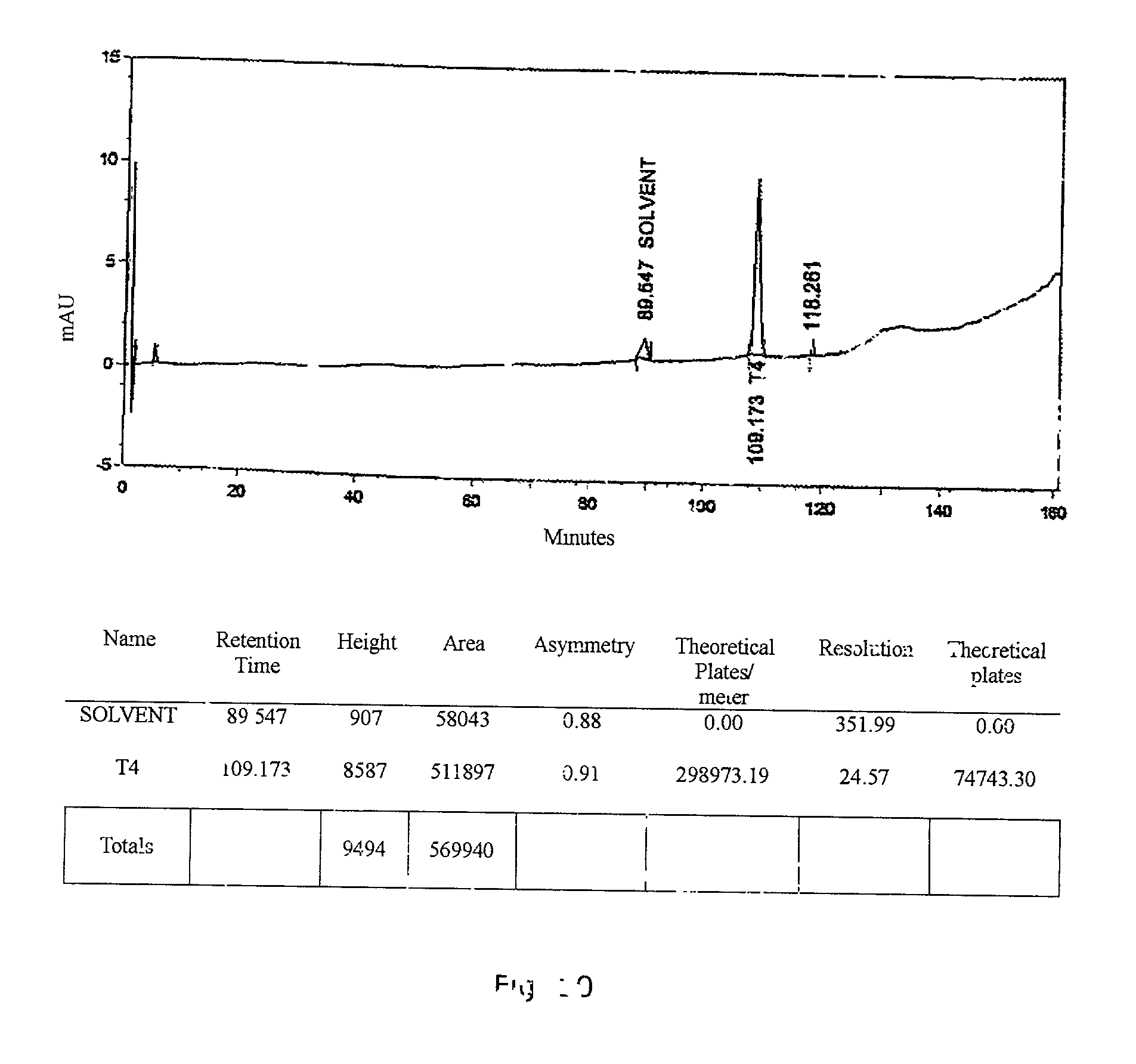 tripterygium wilfordii hook f lupus Definition of tripterygium in the definitions tripterygium wilfordii hookf disorders such as rheumatoid arthritis and systemic lupus. tripterygium wilfordii hook f lupus Definition of tripterygium in the definitions tripterygium wilfordii hookf disorders such as rheumatoid arthritis and systemic lupus.