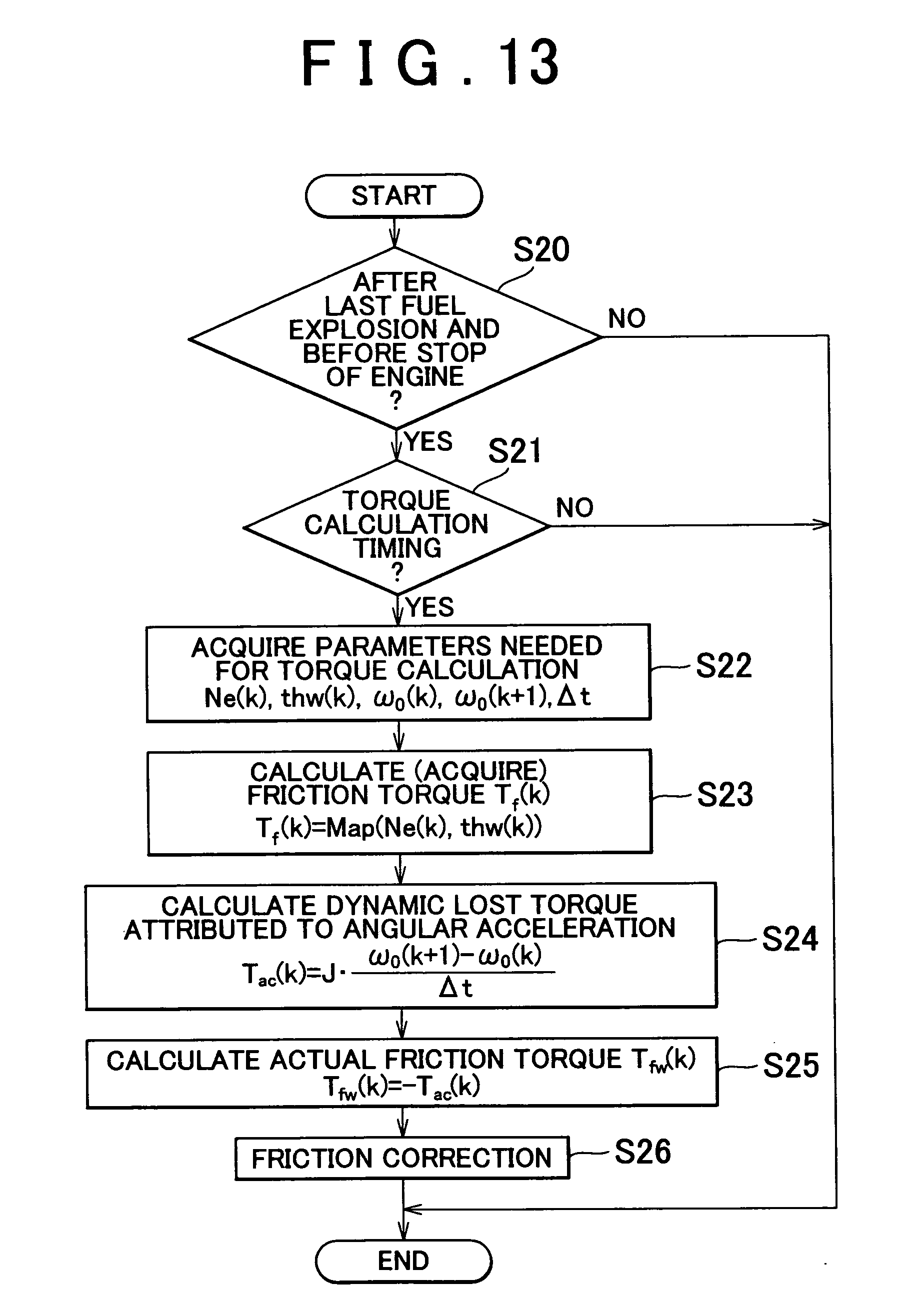 Frictional Torque Equation Jennarocca Patent Us20040044461 Combustion State Estimating Apparatus For