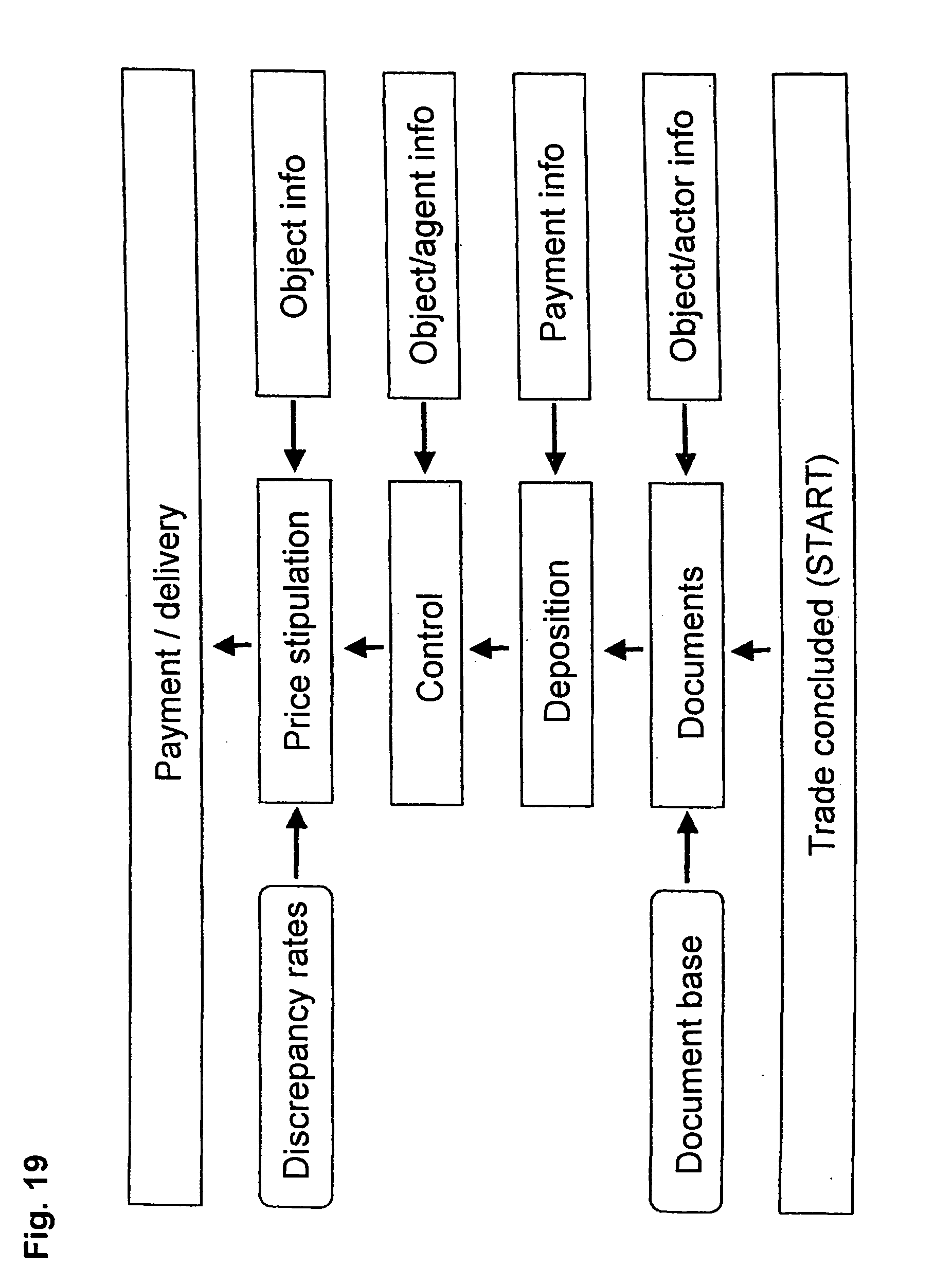 Electronic trading system pdf