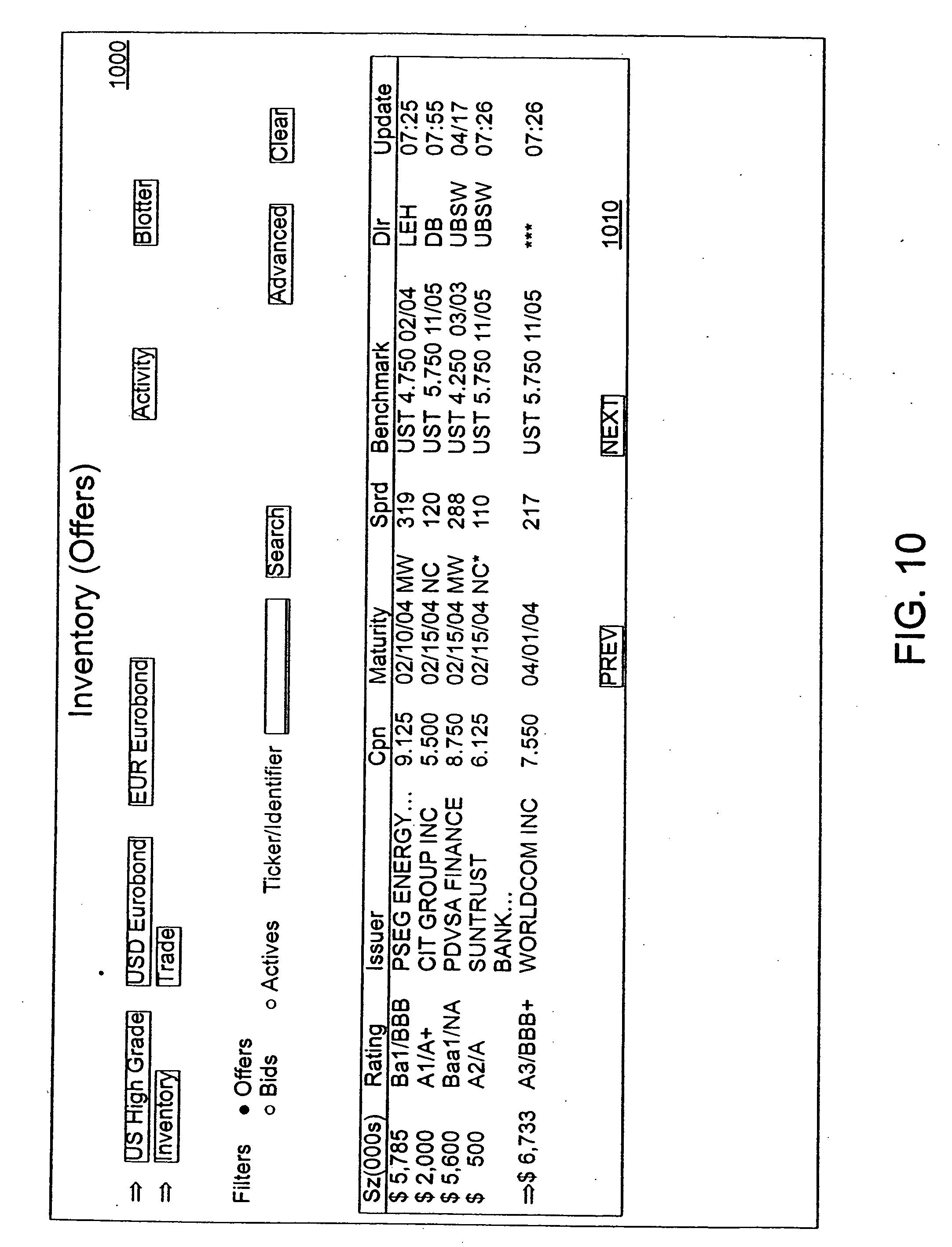 Debt securities trading system (dex)