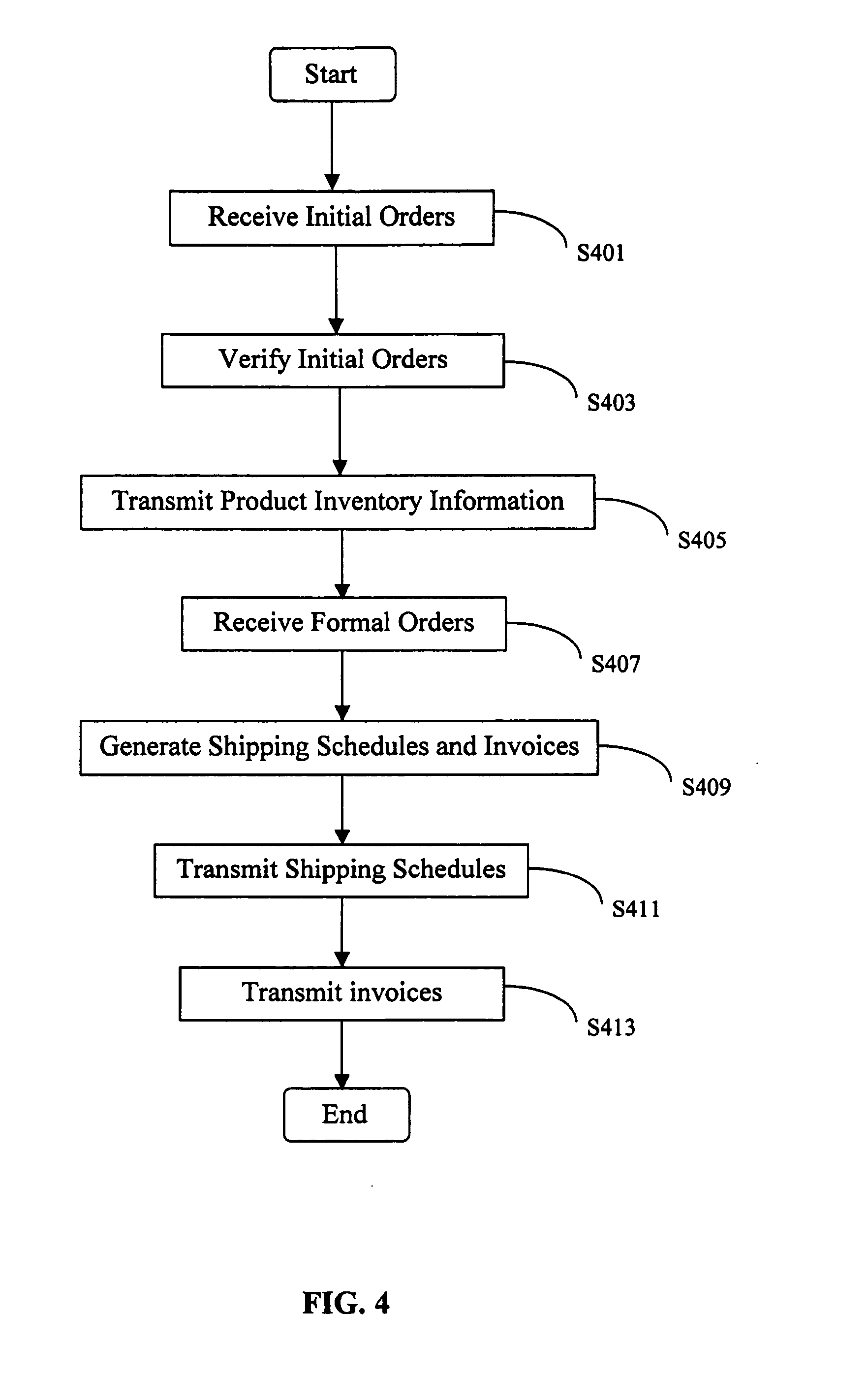 computerized order processing with inventory system 12 using receipt processing purchase order processing the system retrieves the inventory account number and the received not vouchered account number for. computerized order processing with inventory system 12 using receipt processing purchase order processing the system retrieves the inventory account number and the received not vouchered account number for.