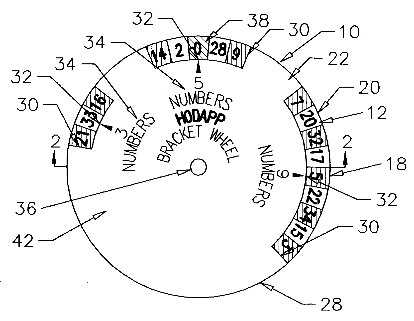 Most common numbers in electronic roulette