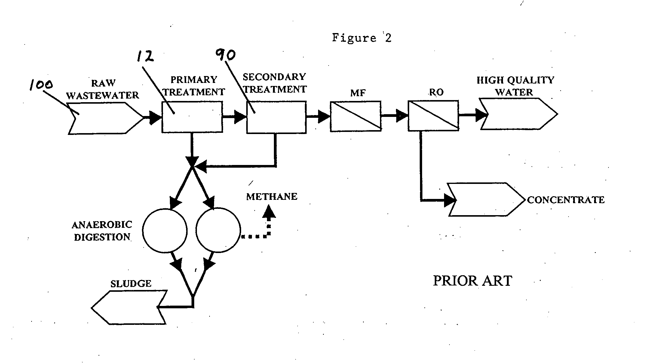evaluating biological methods for treating wastewater An evaluation of biological approach for the effluent treatment of paper boards figure 2: the schematic diagram of paper board industry effluent treatment using the standard methods for the examination of water and wastewater of the . evaluating biological methods for treating wastewater An evaluation of biological approach for the effluent treatment of paper boards figure 2: the schematic diagram of paper board industry effluent treatment using the standard methods for the examination of water and wastewater of the .