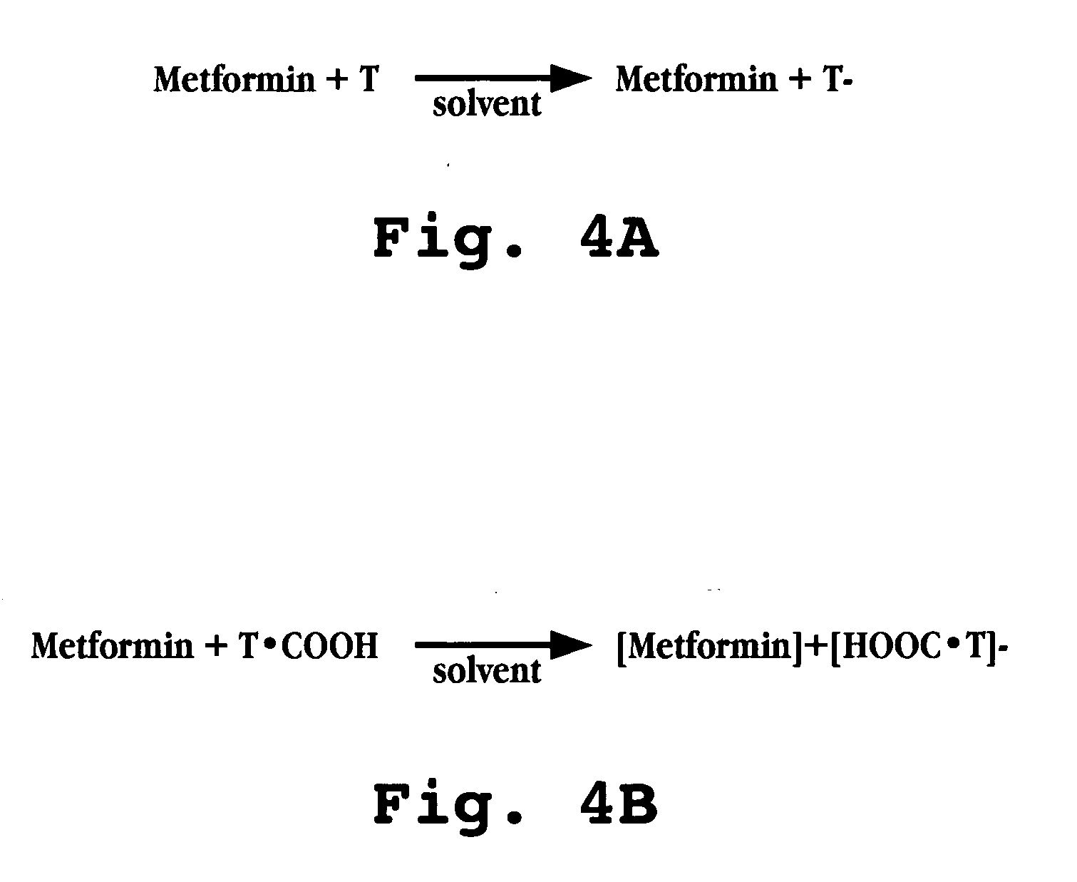 Metformin Dosage Forms