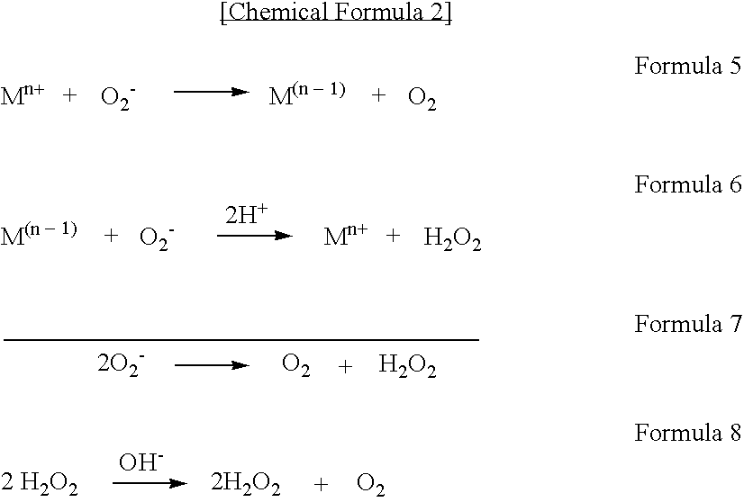 Corrected Calcium Formula Ukrobstep Com Suggested Frequency For Measuring Calcium Phosphorus And The Intact Parathyroid Hormone