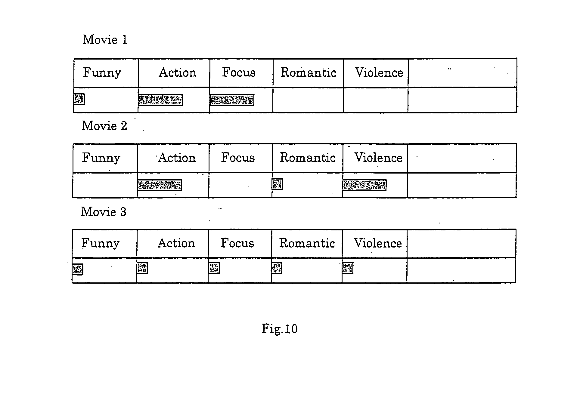 evaluating biometric system Fingerprint face iris multiple biometrics other roc baseline data rocbaseline@nistgov fingerprint fingerprint vendor. evaluating biometric system Fingerprint face iris multiple biometrics other roc baseline data rocbaseline@nistgov fingerprint fingerprint vendor.
