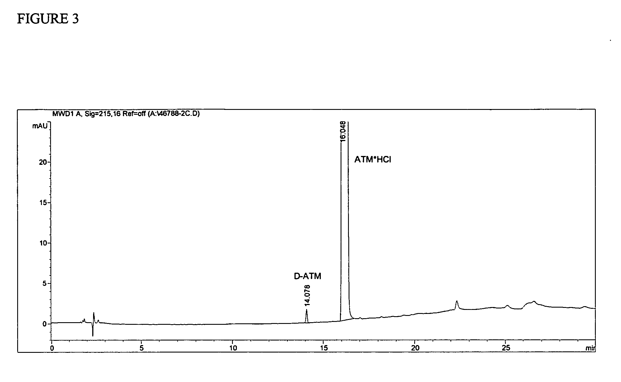 Atomoxetine Hydrochloride Patent