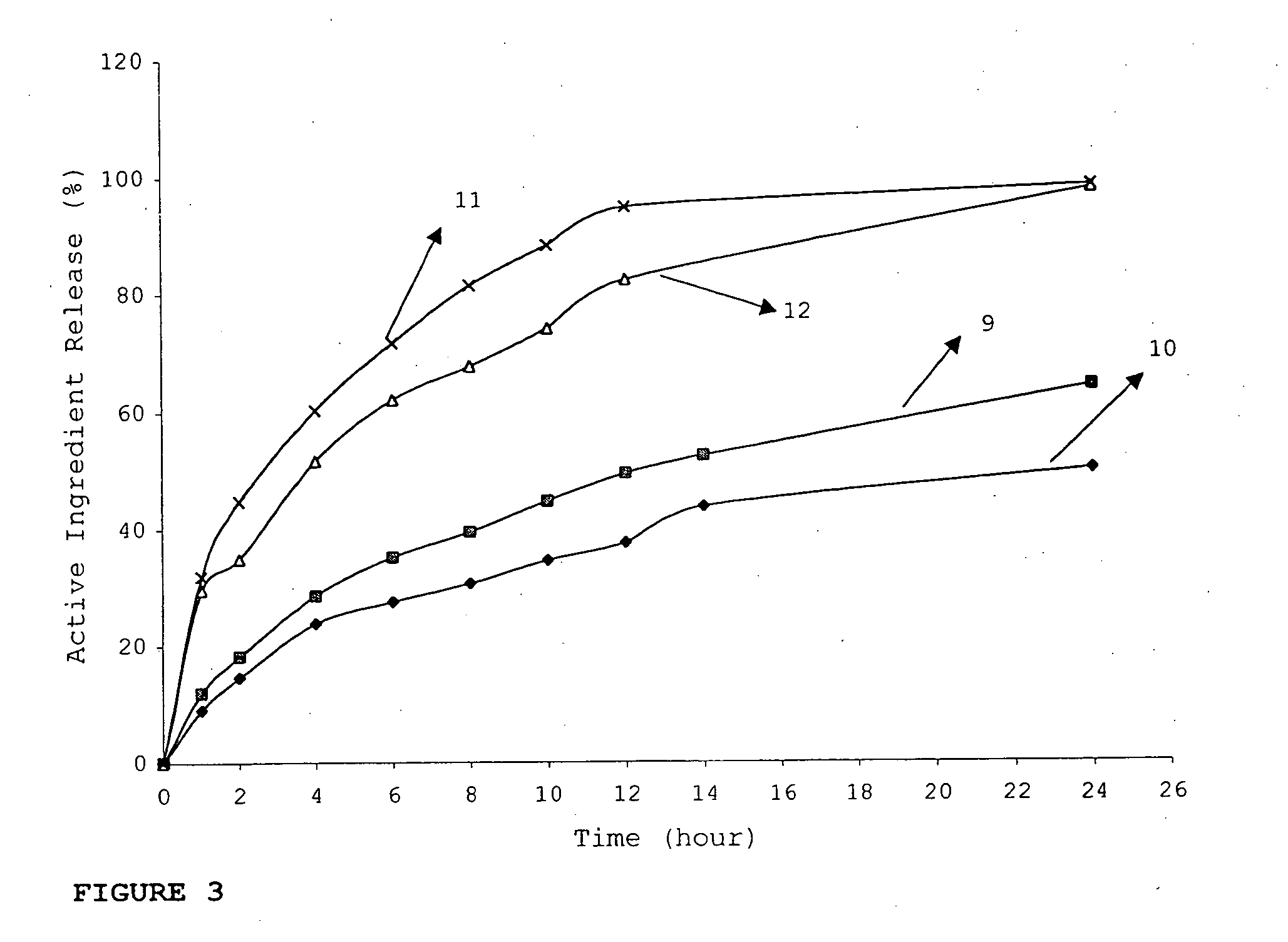 Tizanidine, Zanaflex: Side Effects, Dosage Abuse Staphylococcus epidermidis and other Coagulase-Negative
