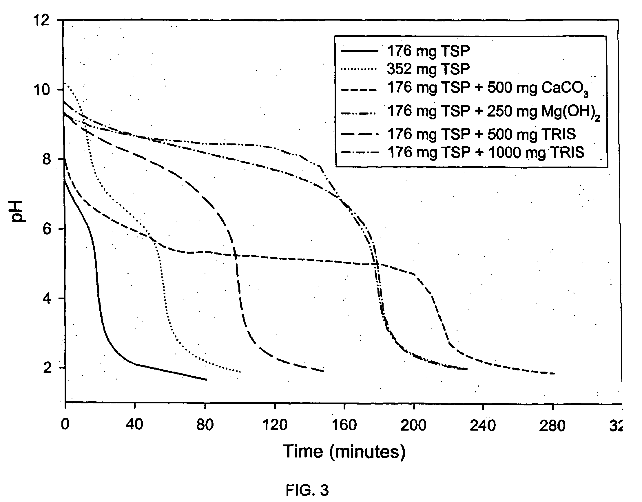 Gastroparesis azithromycin dosage Gastroparesis azithromycin dosage