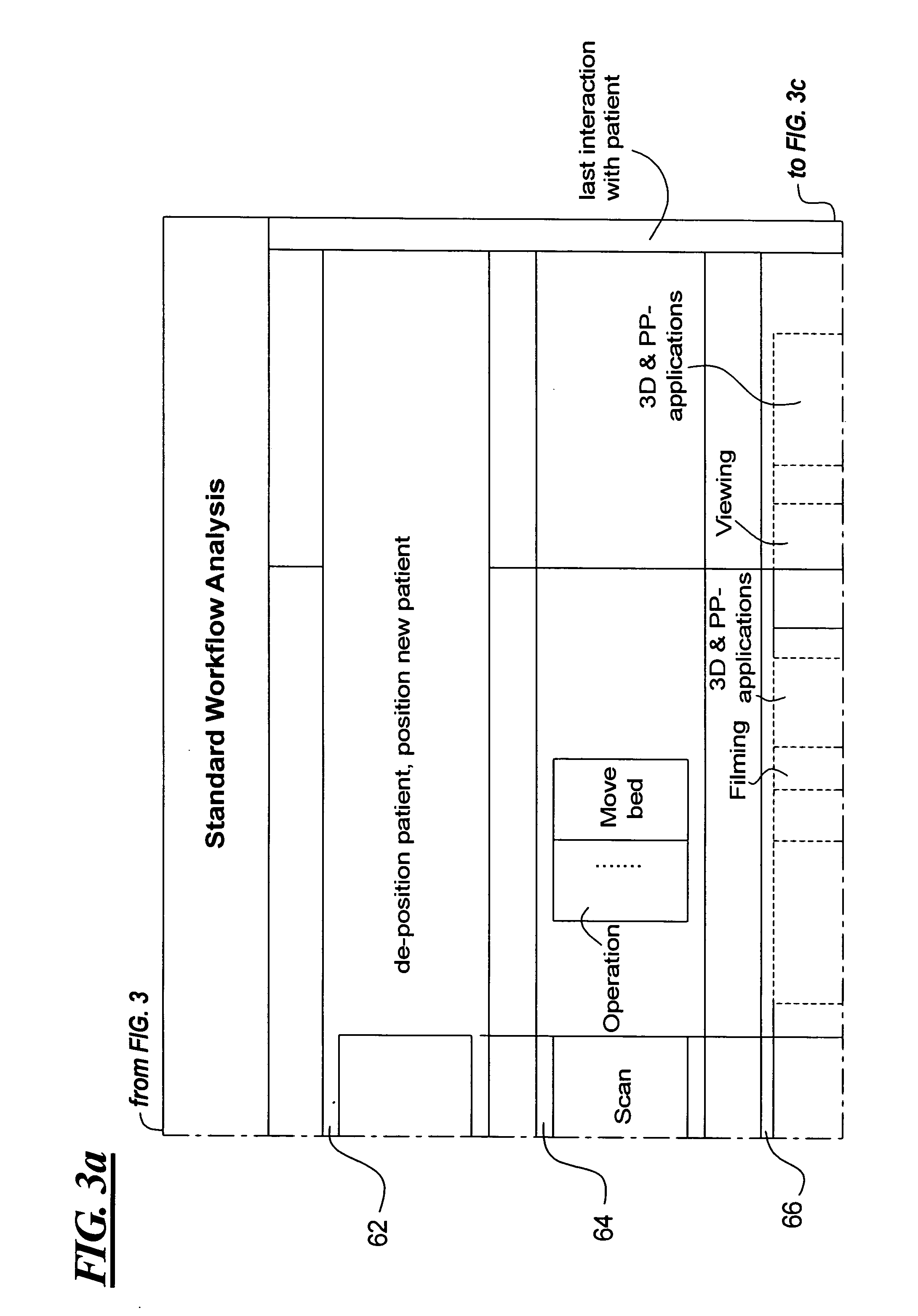 clinical workflow analysis patent us20060031095 clinical workflow analysis and clinical workflow analysis patent us20060031095 clinical workflow analysis and